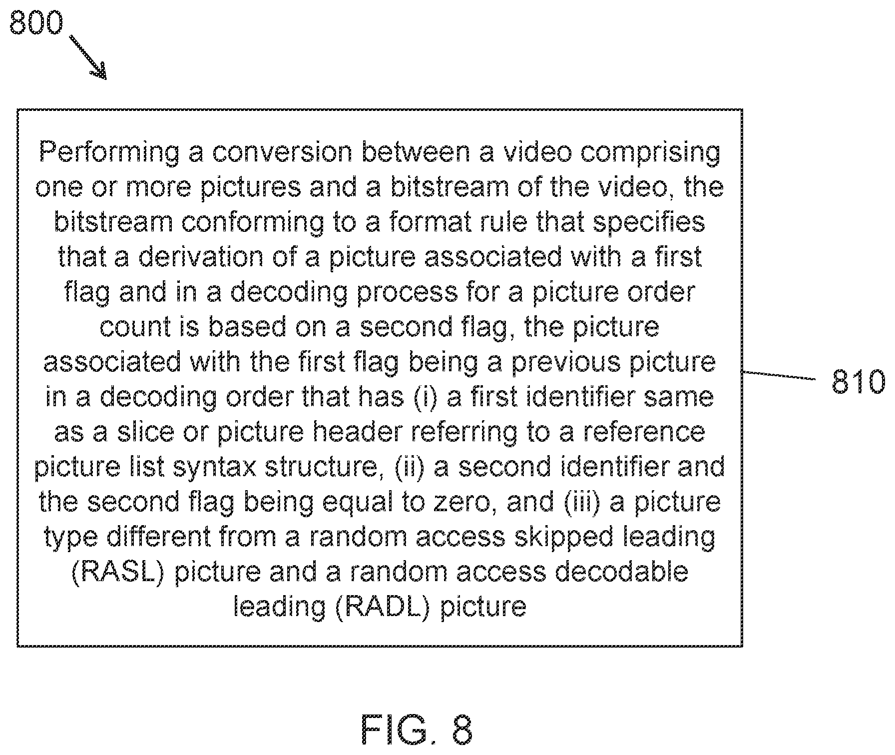 Patent US12348753 Figure 8 – Coding of picture order count in video bitstreams