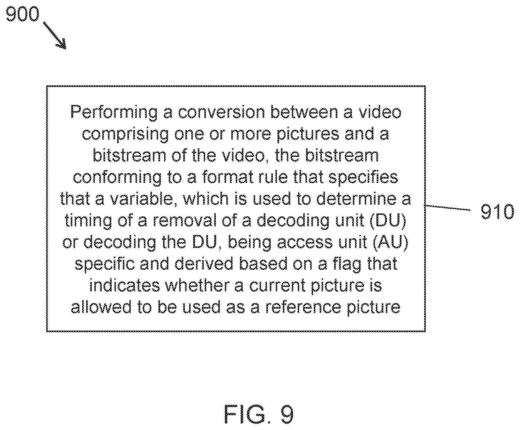 Patent US12348753 Figure 9 – Coding of picture order count in video bitstreams