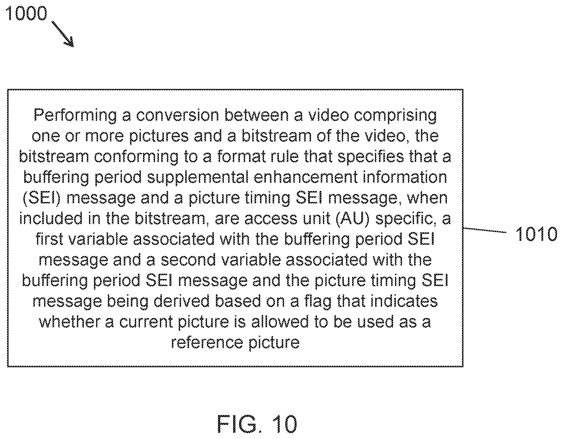 Patent US12348753 Figure 10 – Coding of picture order count in video bitstreams