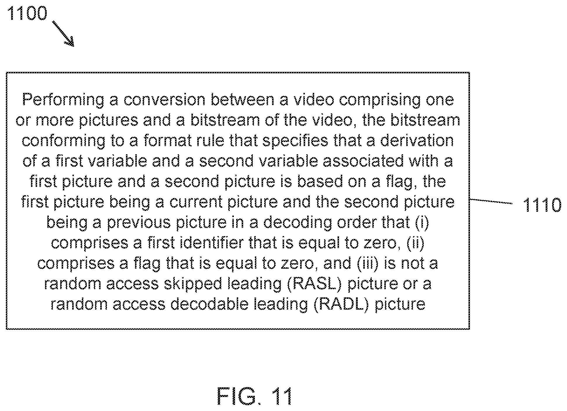 Patent US12348753 Figure 11 – Coding of picture order count in video bitstreams
