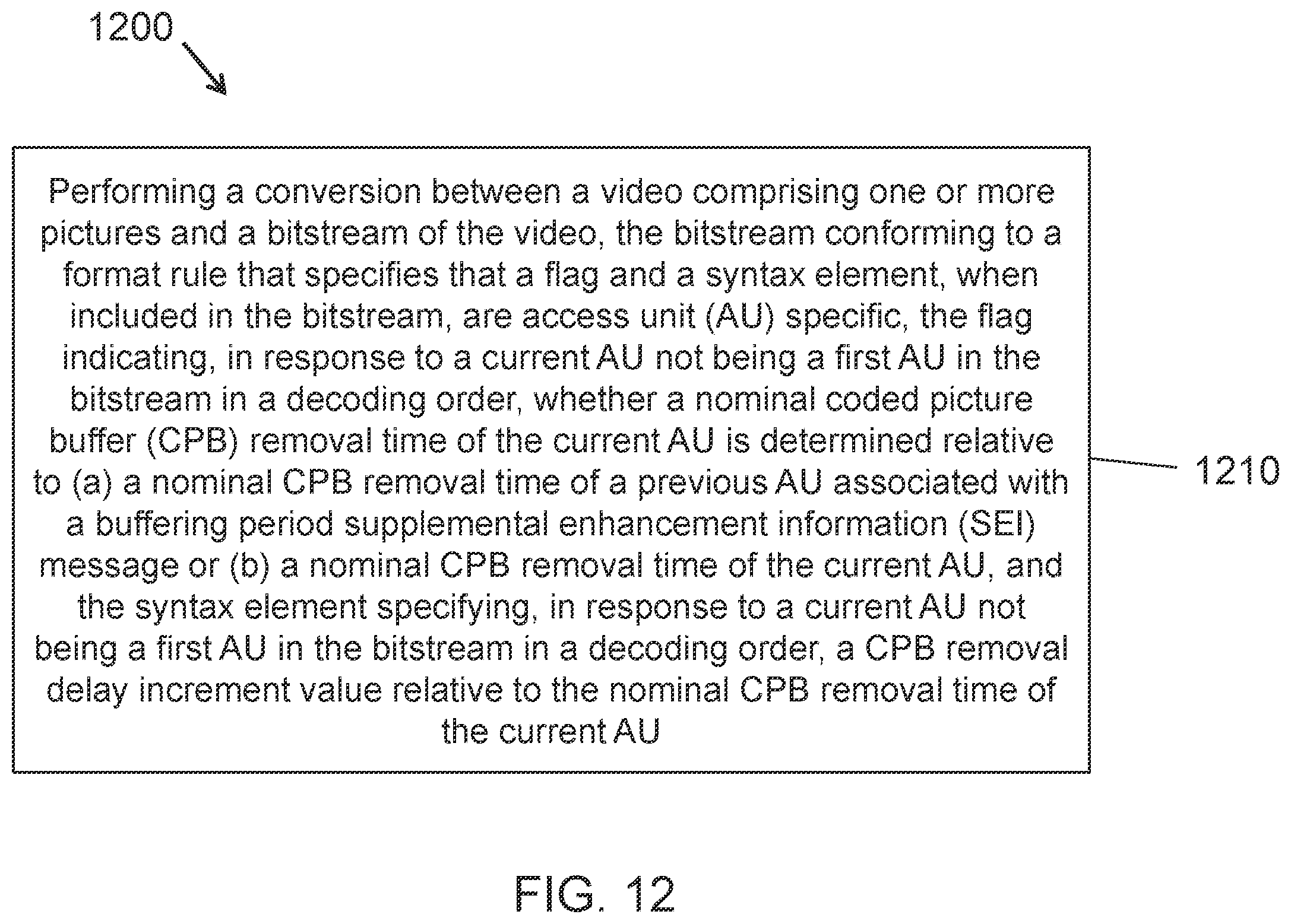 Patent US12348753 Figure 12 – Coding of picture order count in video bitstreams