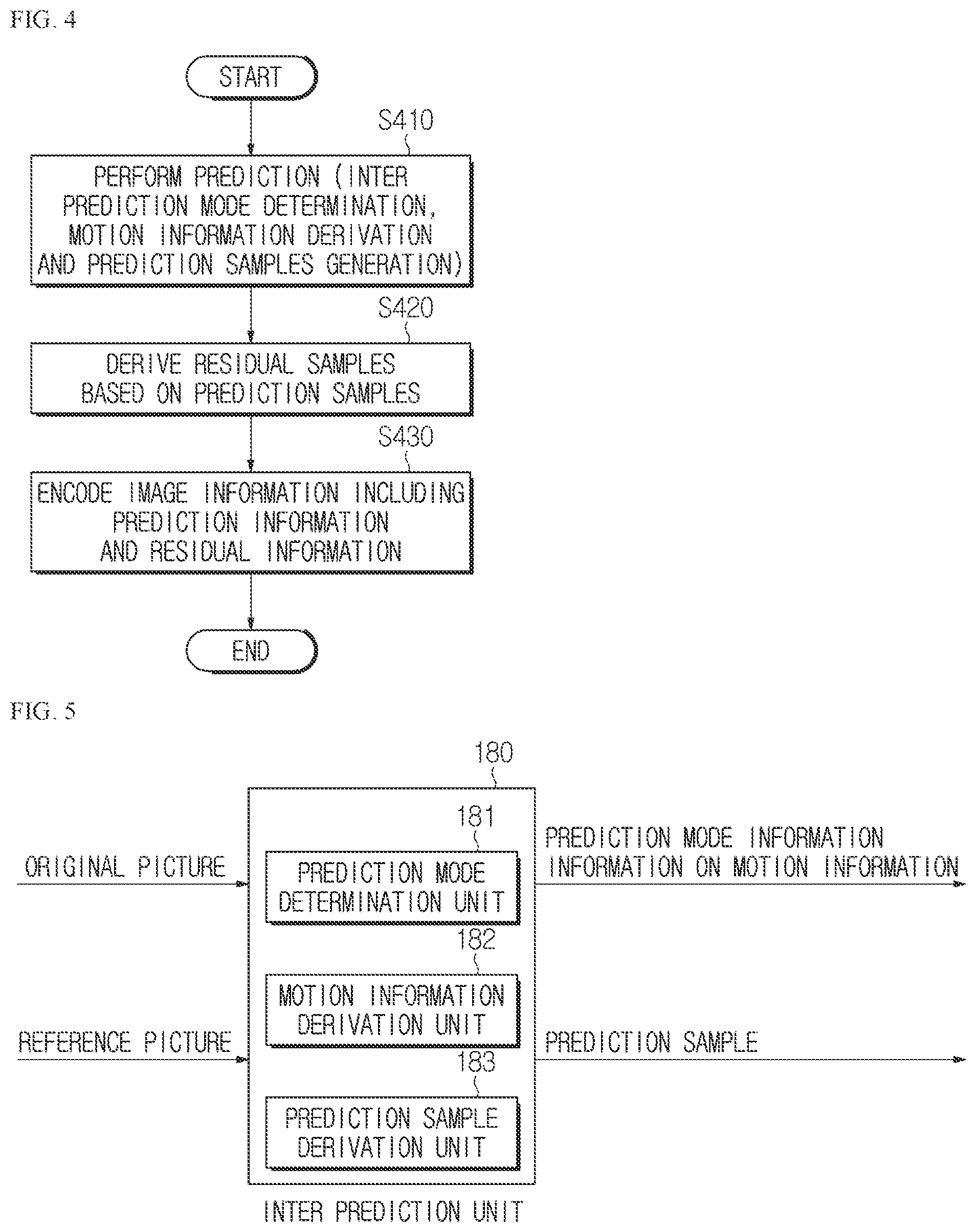 Patent US12348754 Figure 4 – Image encoding/decoding method and device for performing prediction, and method for transmitting bitstream involving weighted prediction and bi-directional optical flow