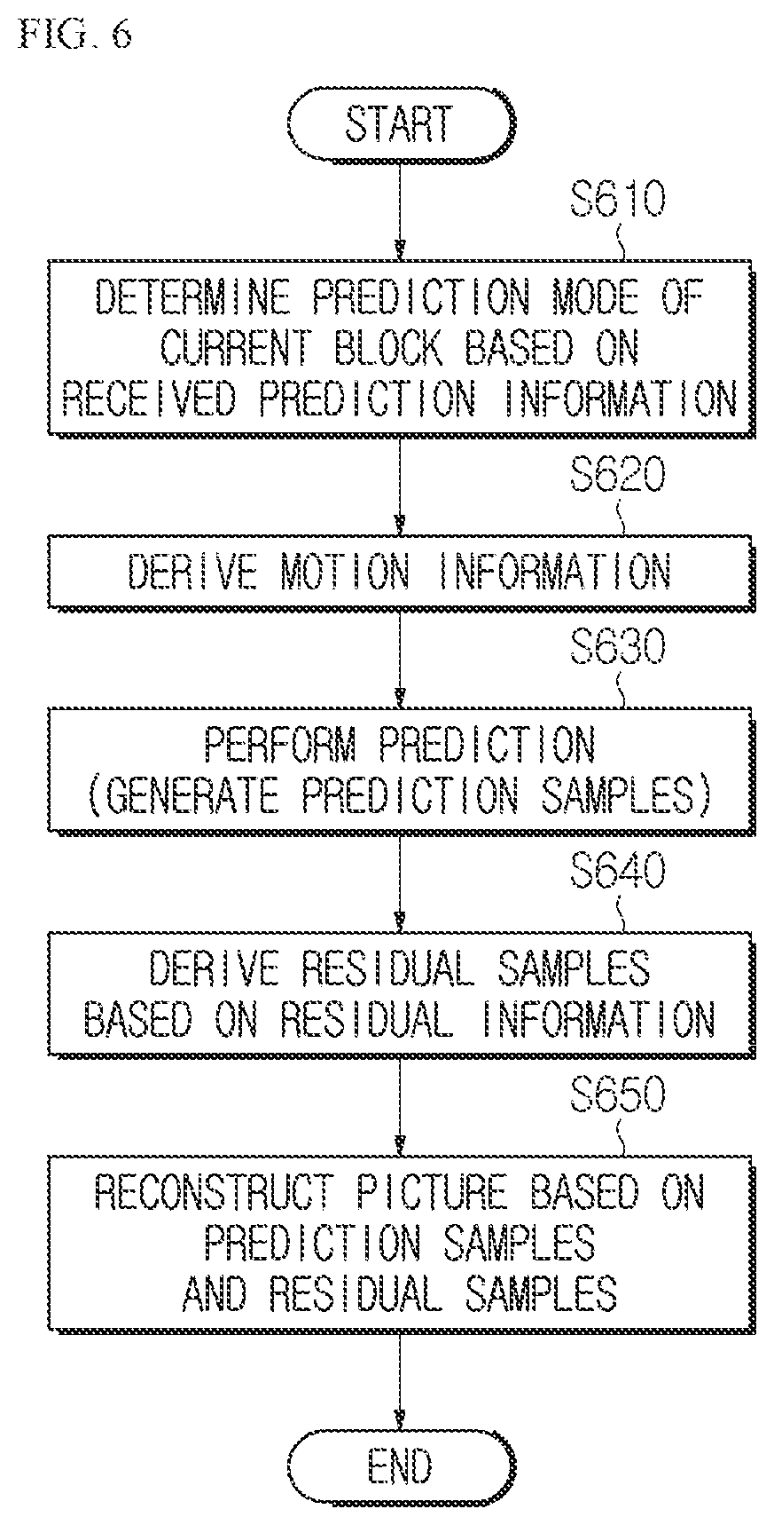 Patent US12348754 Figure 5 – Image encoding/decoding method and device for performing prediction, and method for transmitting bitstream involving weighted prediction and bi-directional optical flow