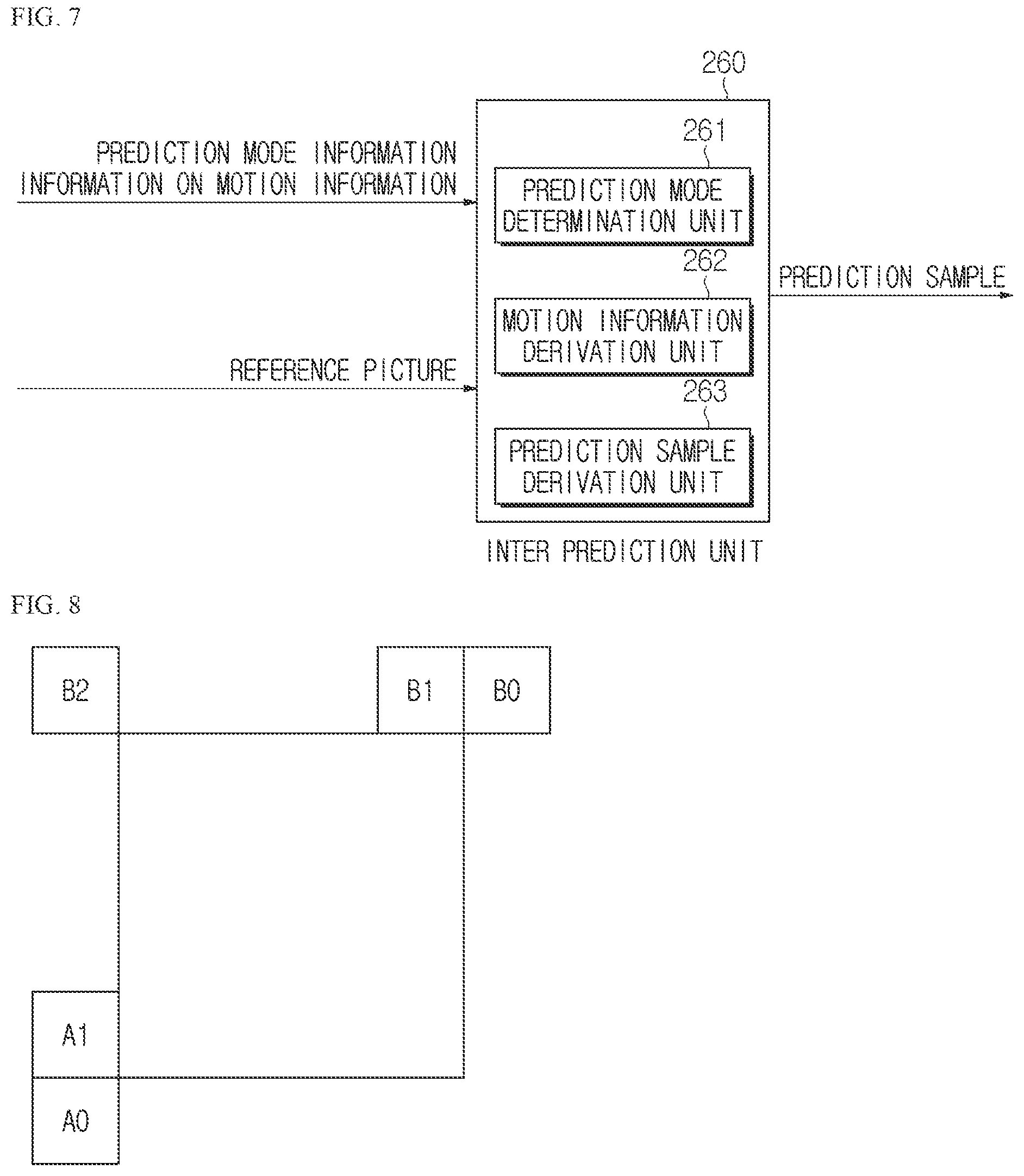 Patent US12348754 Figure 6 – Image encoding/decoding method and device for performing prediction, and method for transmitting bitstream involving weighted prediction and bi-directional optical flow