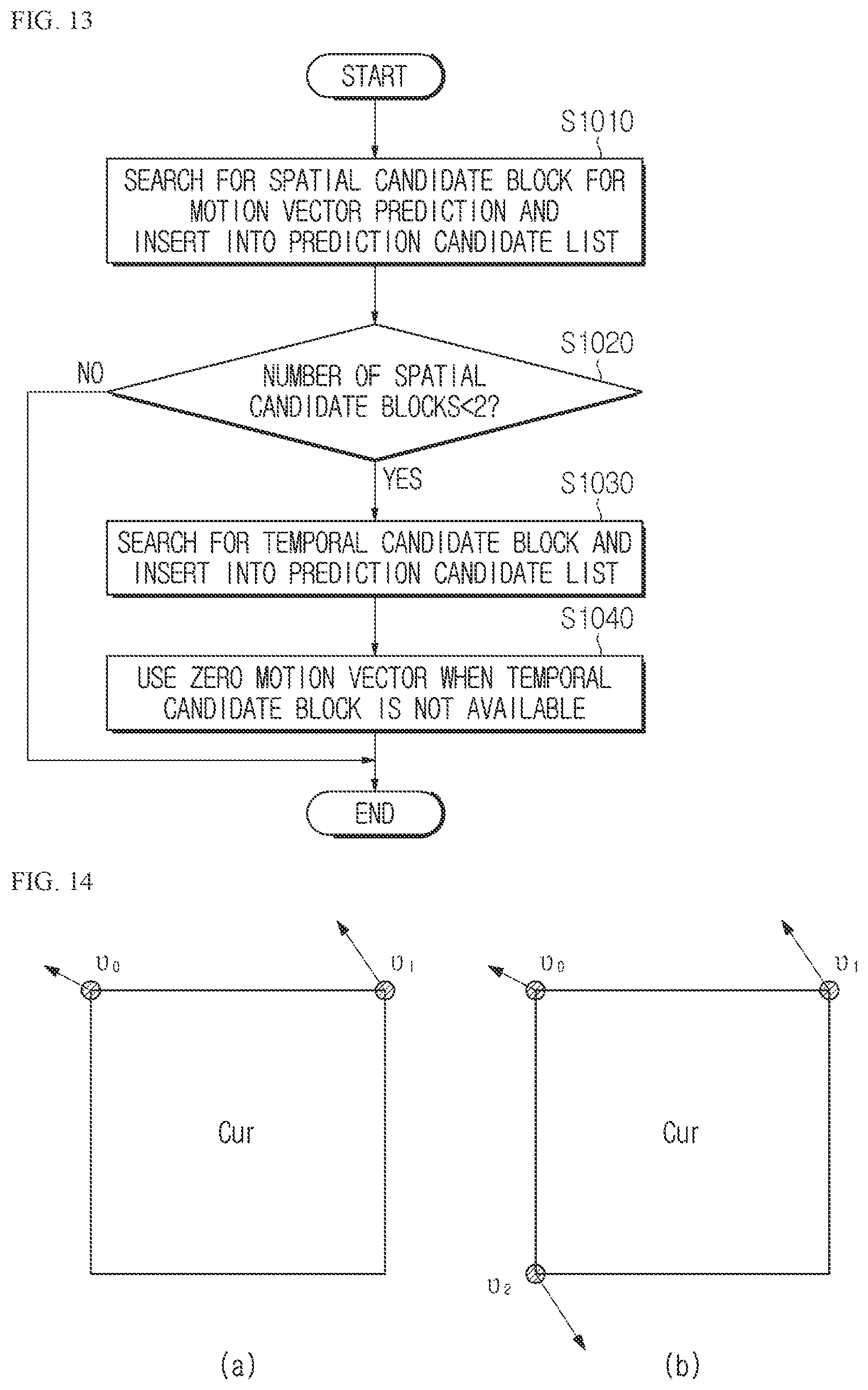 Patent US12348754 Figure 9 – Image encoding/decoding method and device for performing prediction, and method for transmitting bitstream involving weighted prediction and bi-directional optical flow