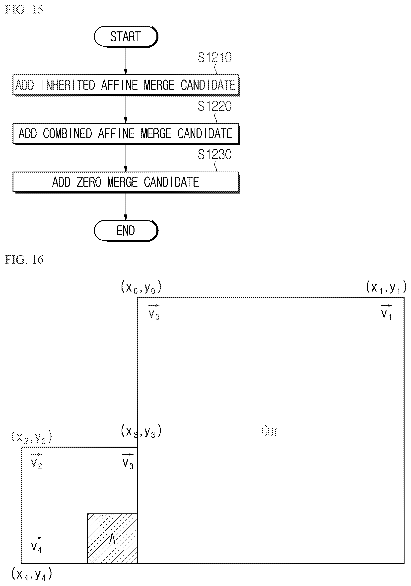 Patent US12348754 Figure 10 – Image encoding/decoding method and device for performing prediction, and method for transmitting bitstream involving weighted prediction and bi-directional optical flow