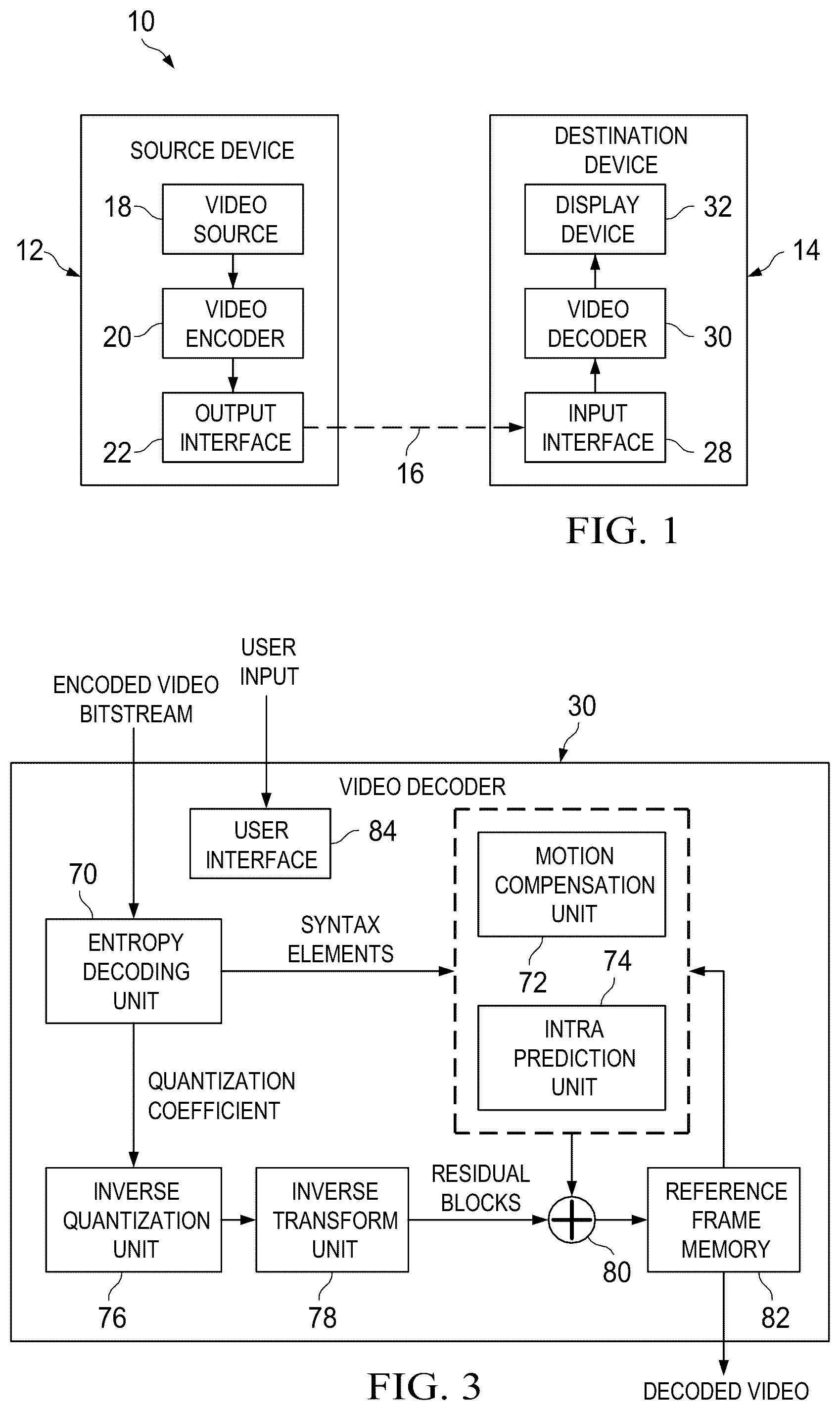 Patent US12348755 Figure 1 – Output of prior pictures for pictures starting a new coded video sequence in video coding