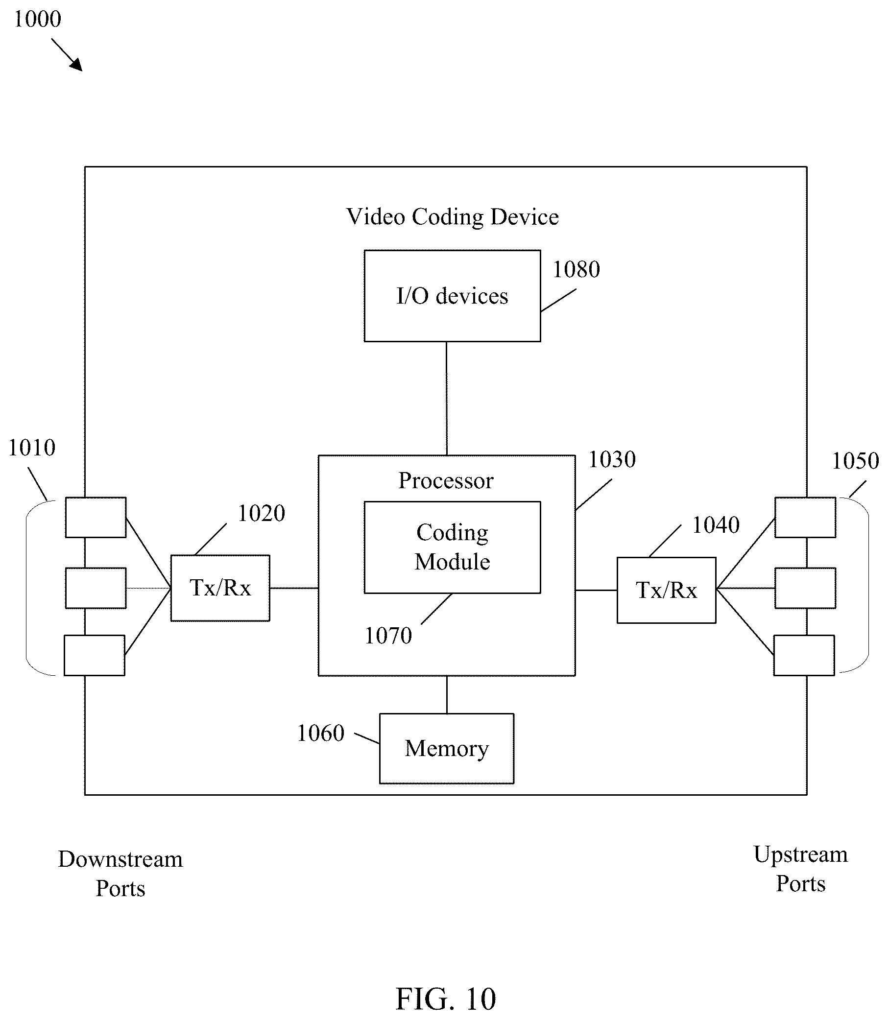 Patent US12348755 Figure 9 – Output of prior pictures for pictures starting a new coded video sequence in video coding