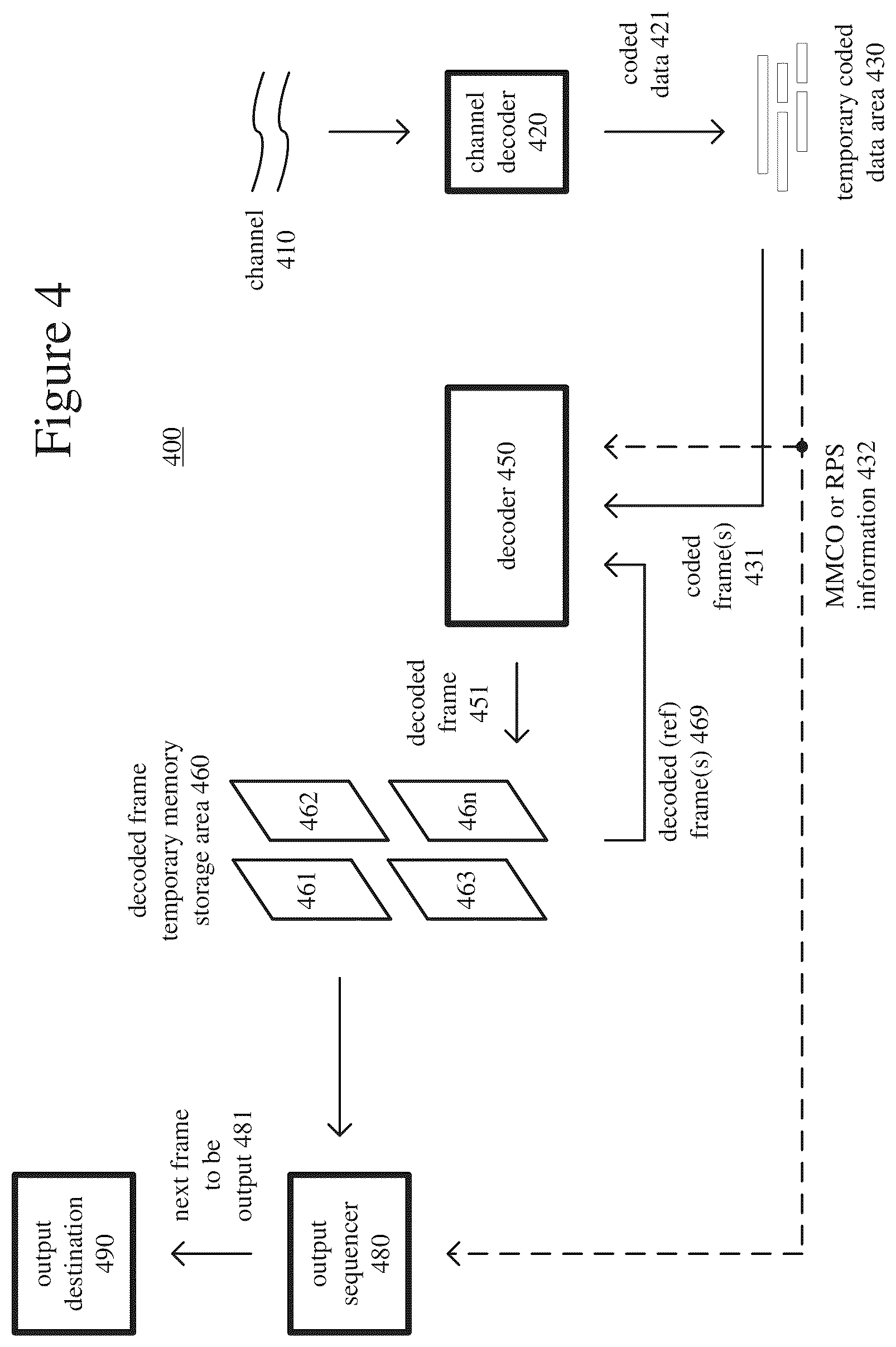 Patent US12348756 Figure 3 – Syntax and semantics for buffering information to simplify video splicing