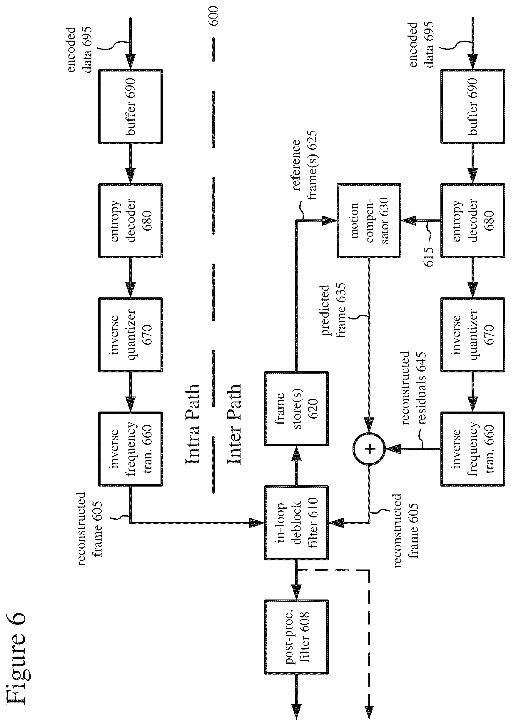 Patent US12348756 Figure 5 – Syntax and semantics for buffering information to simplify video splicing