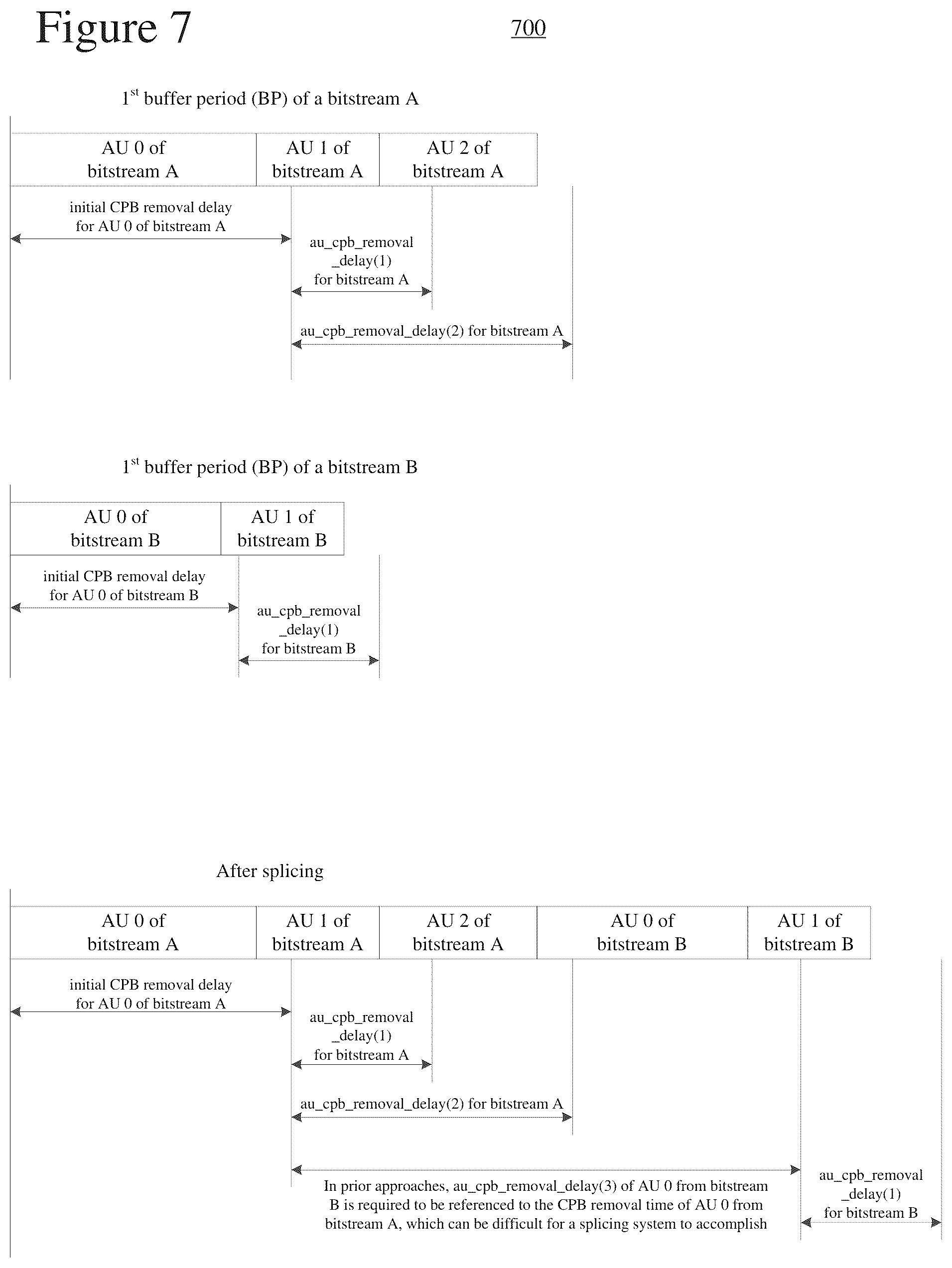 Patent US12348756 Figure 6 – Syntax and semantics for buffering information to simplify video splicing