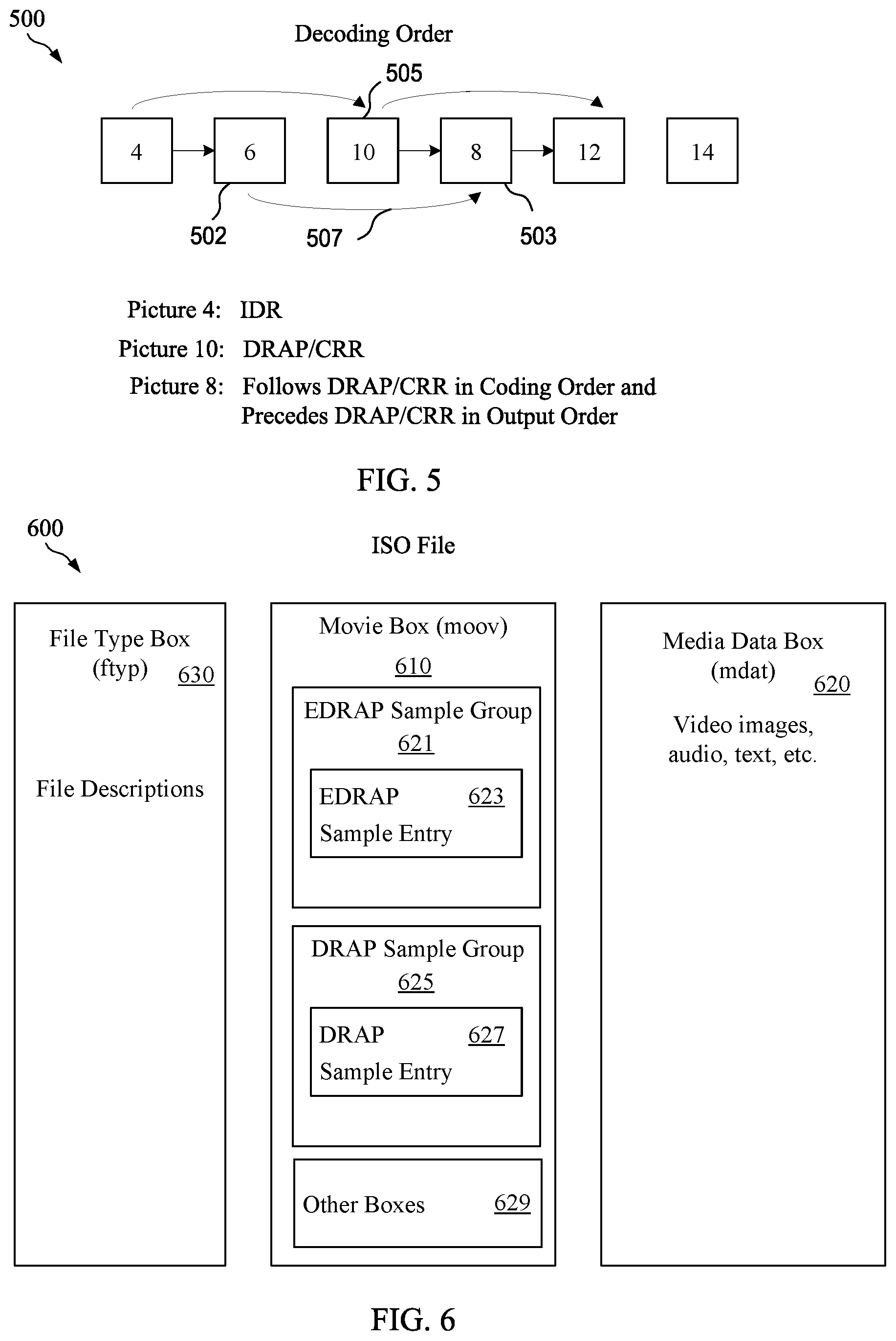 Patent US12348757 Figure 3 – Cross random access point signaling in video coding
