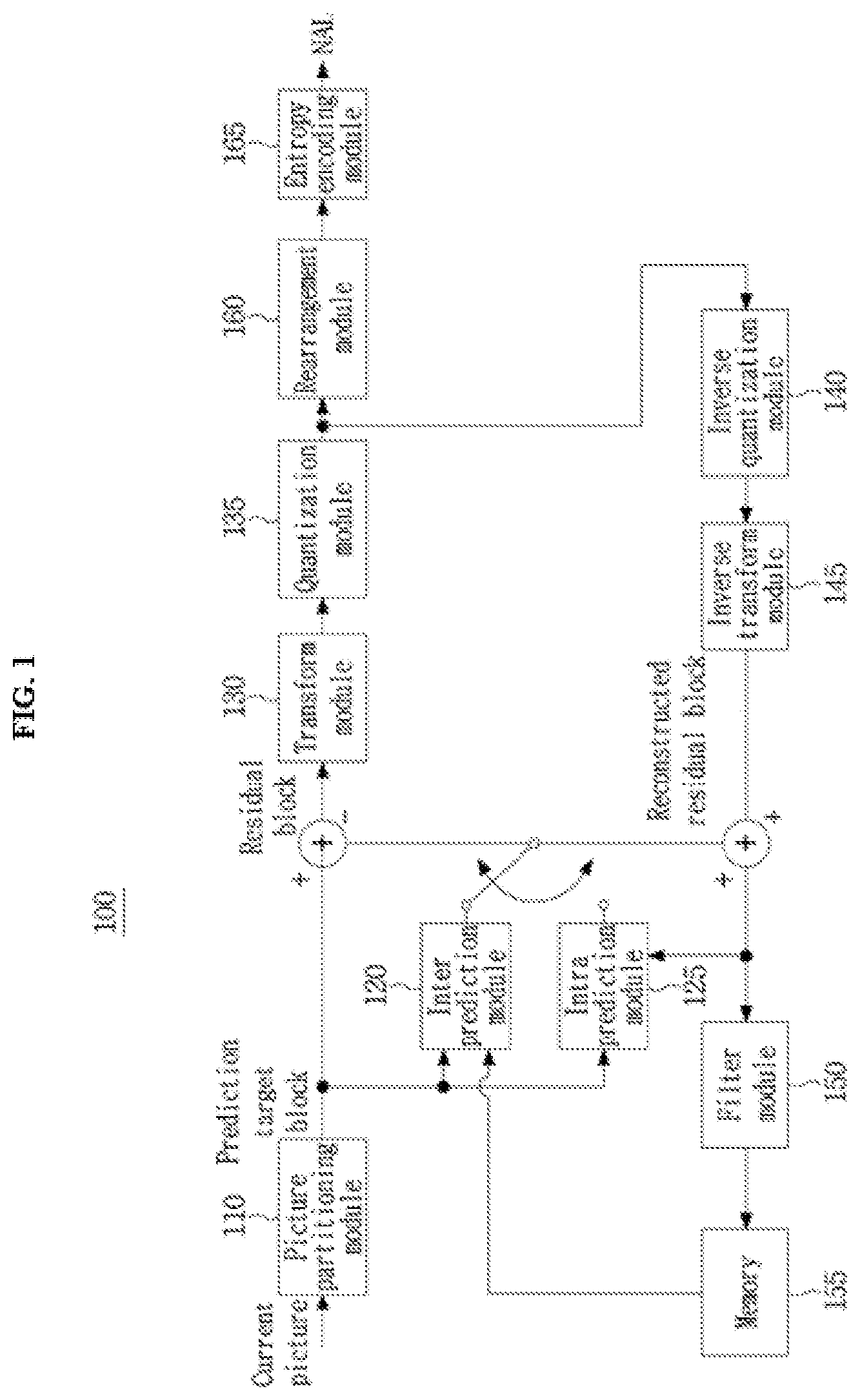 Patent US12348758 Figure 1 – Method and apparatus for processing video signal