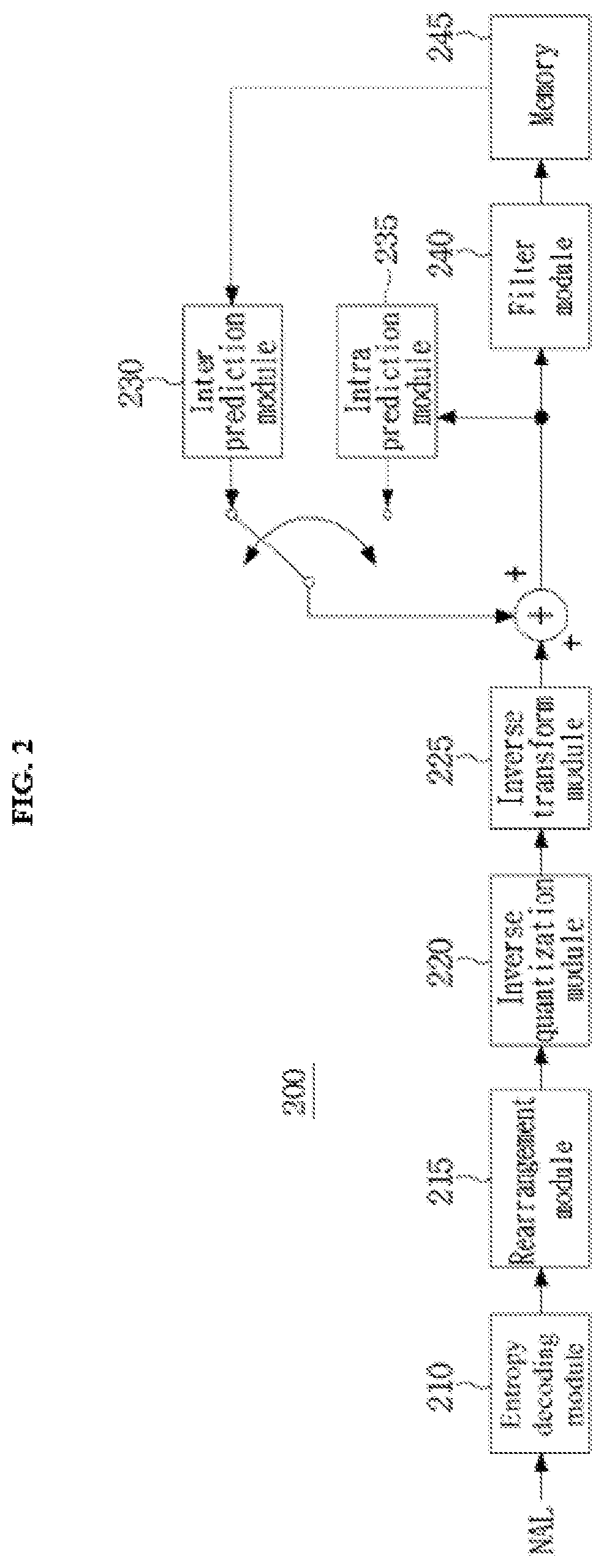 Patent US12348758 Figure 2 – Method and apparatus for processing video signal