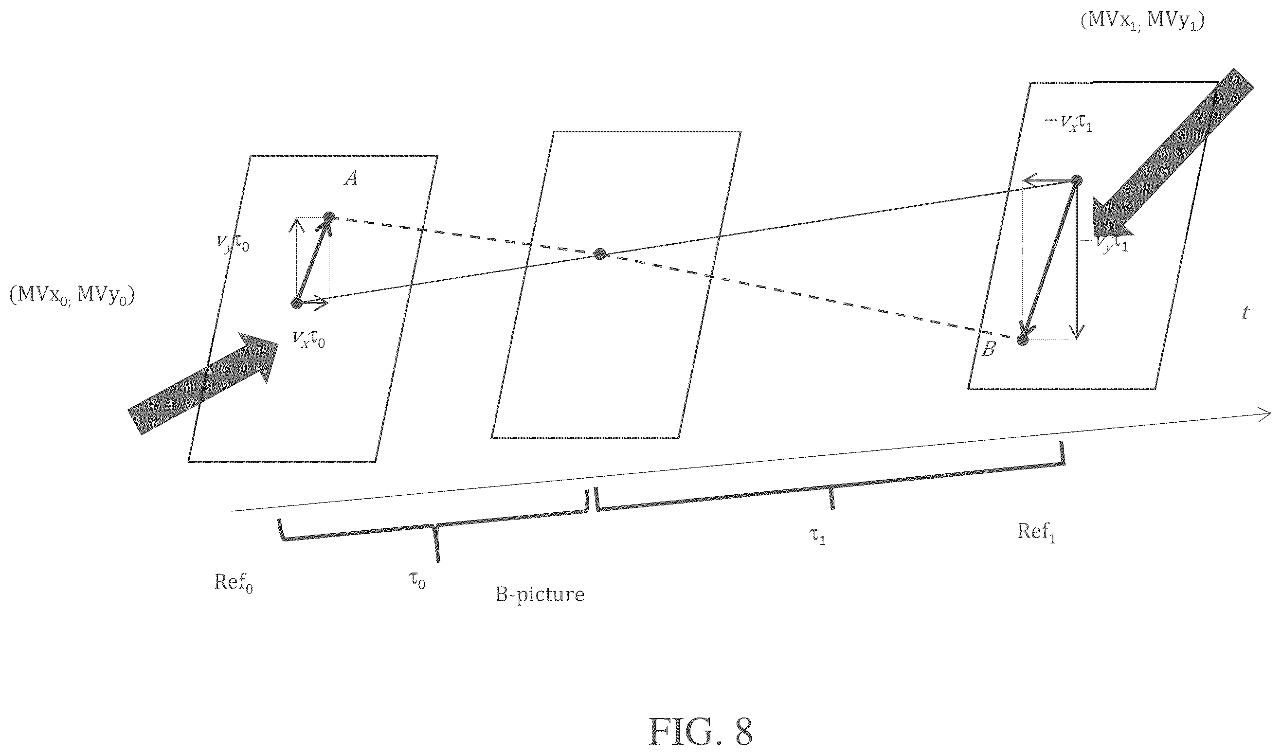 Patent US12348759 Figure 8 – Concept of interweaved prediction