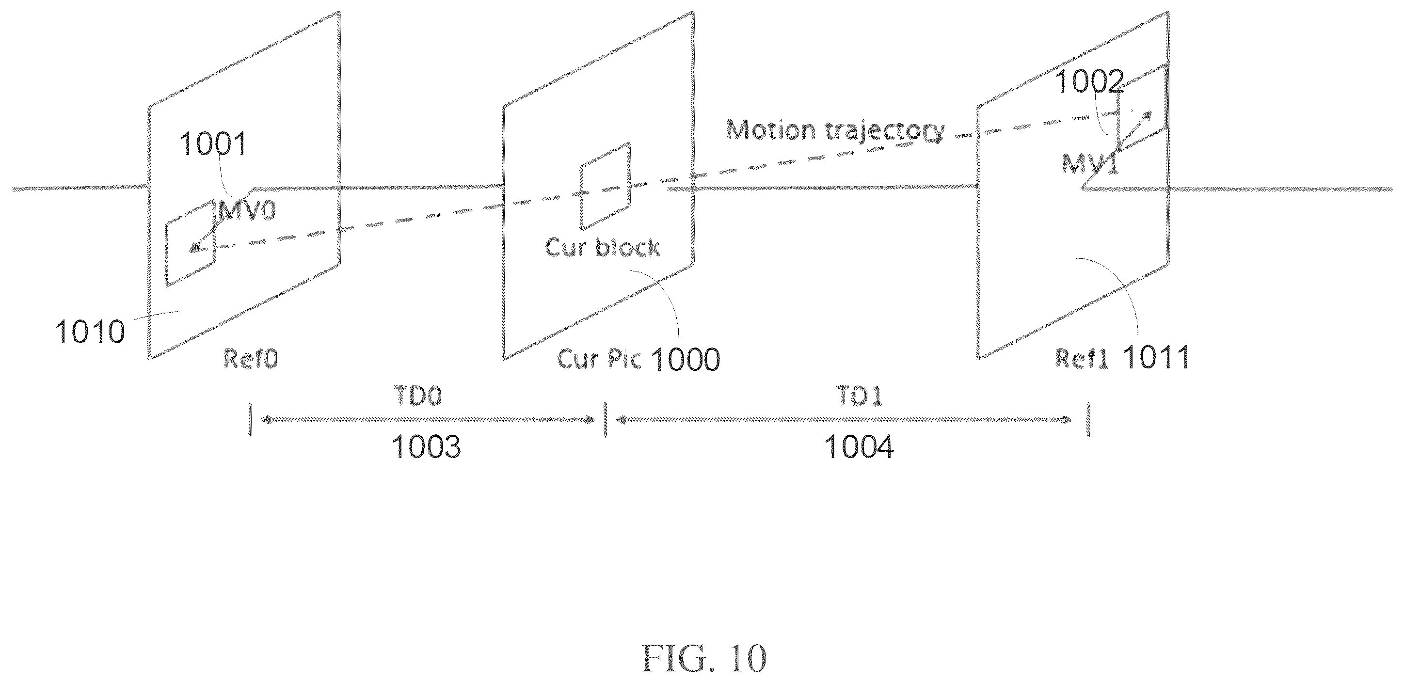 Patent US12348759 Figure 10 – Concept of interweaved prediction