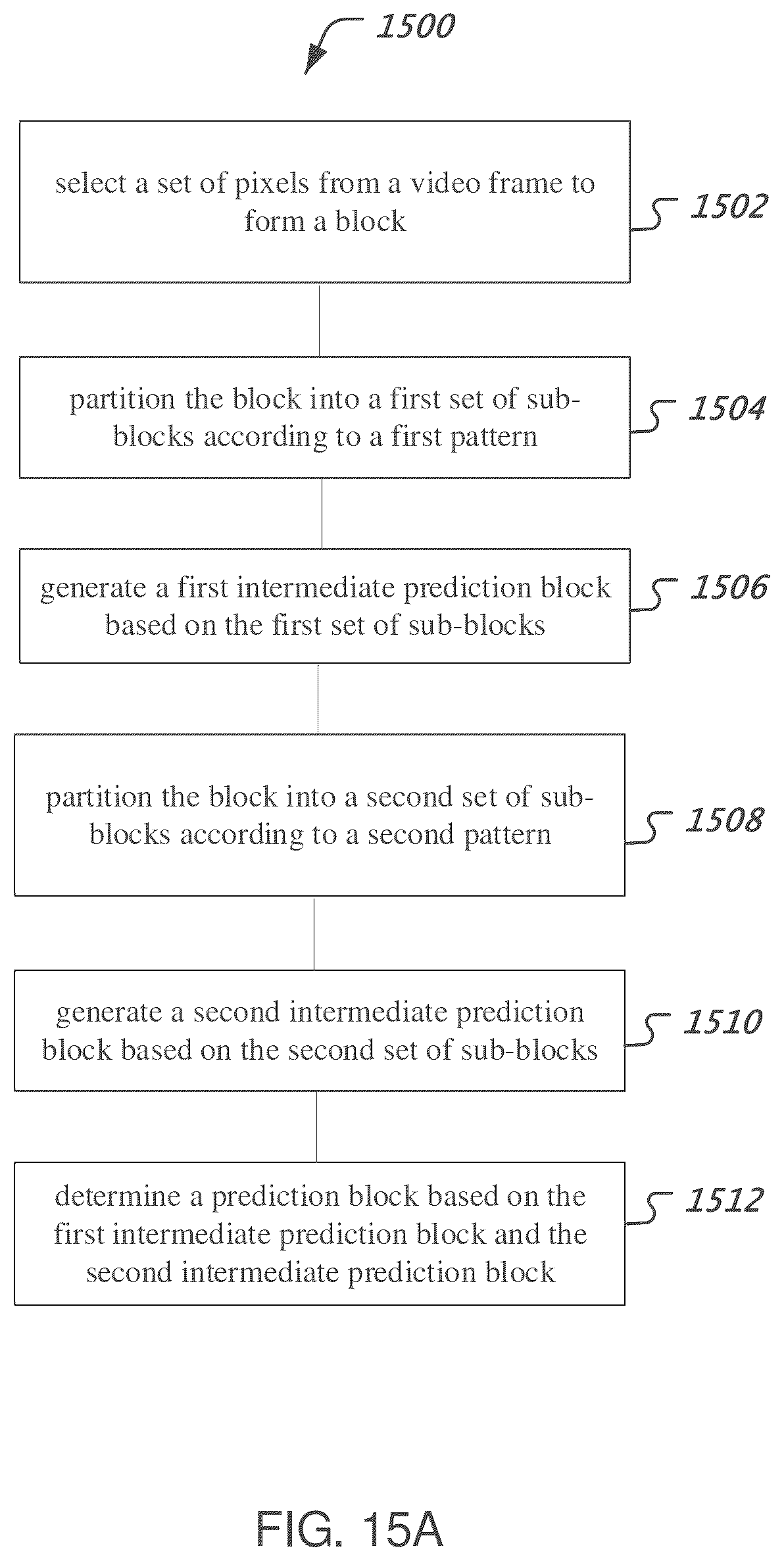 Patent US12348759 Figure 16 – Concept of interweaved prediction