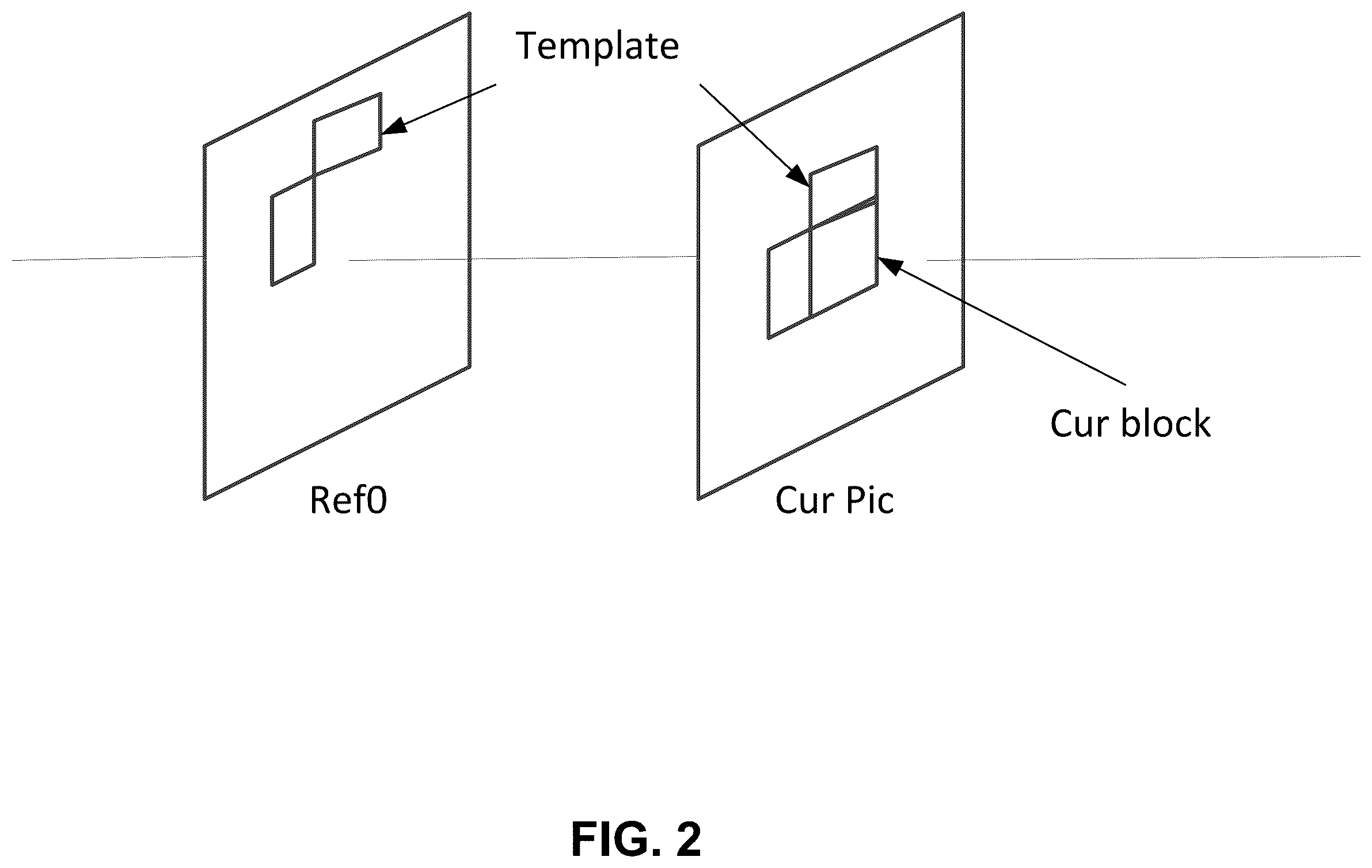 Patent US12348760 Figure 2 – Coding and decoding of video coding modes