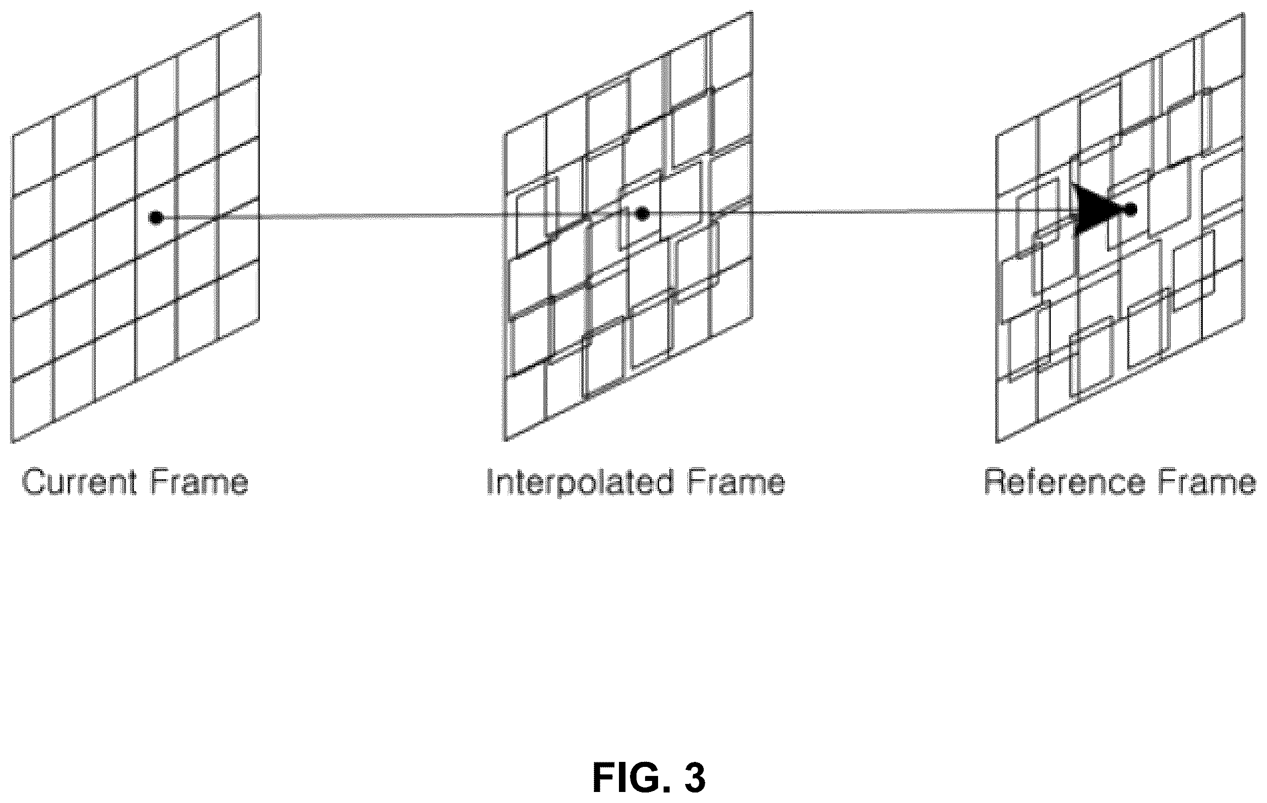 Patent US12348760 Figure 3 – Coding and decoding of video coding modes