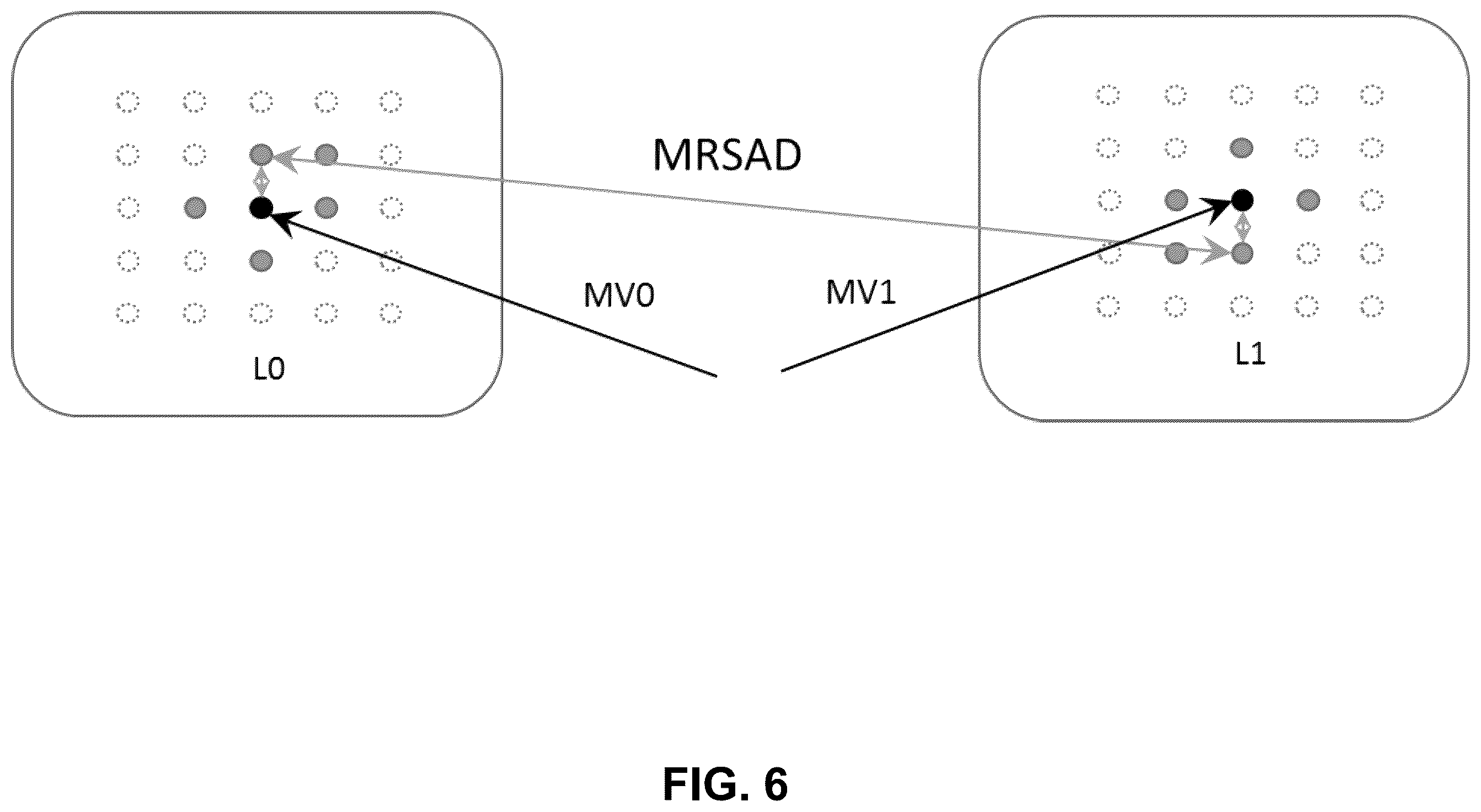 Patent US12348760 Figure 6 – Coding and decoding of video coding modes