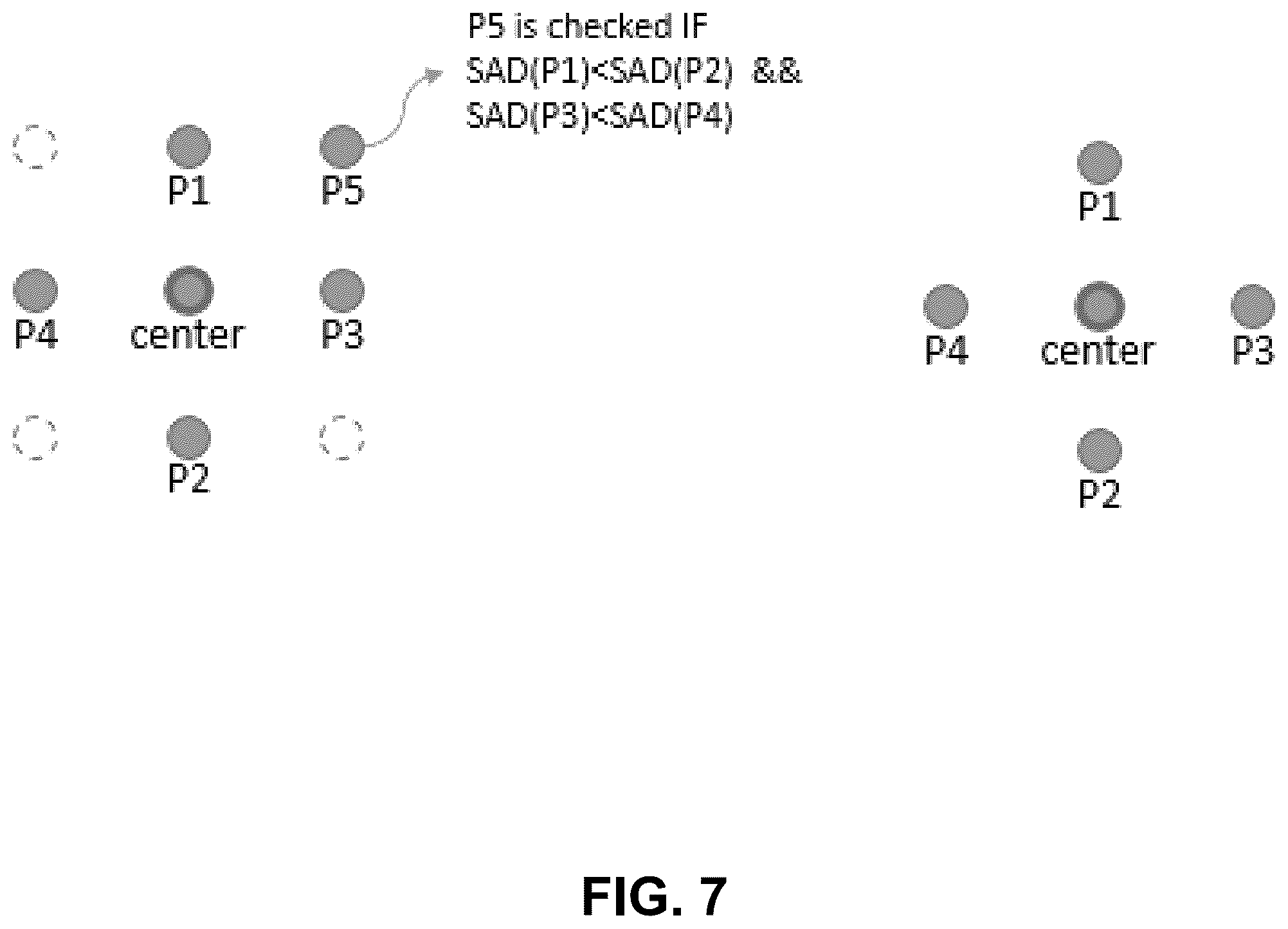 Patent US12348760 Figure 7 – Coding and decoding of video coding modes