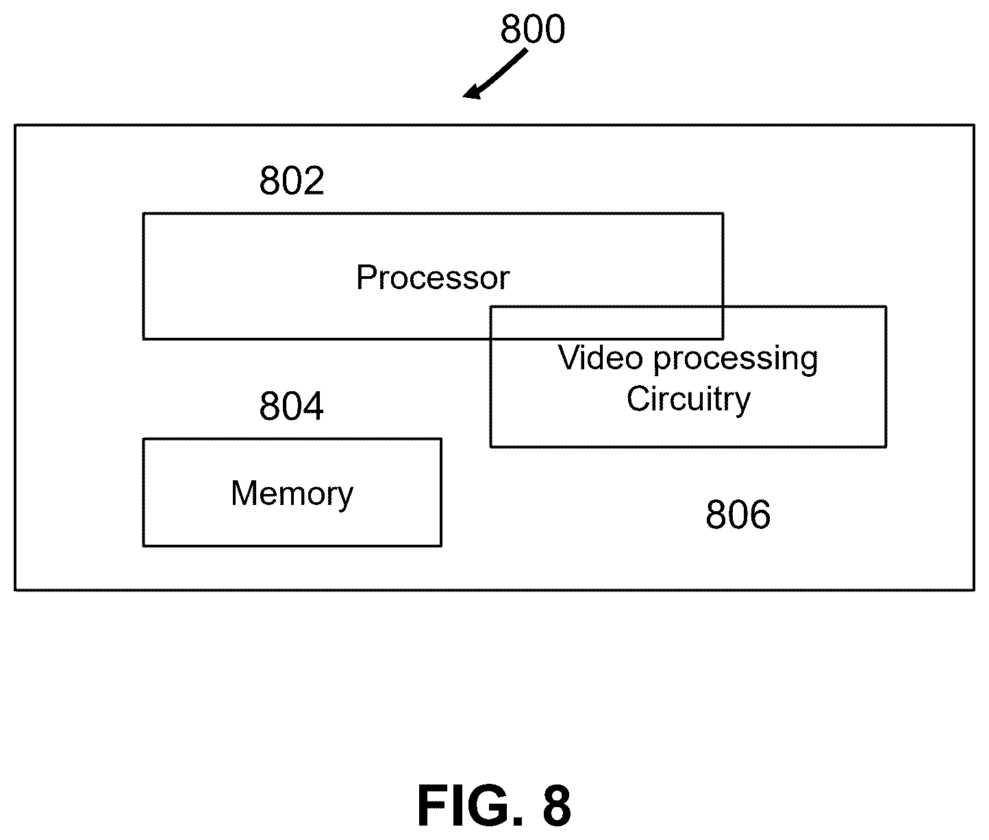 Patent US12348760 Figure 8 – Coding and decoding of video coding modes