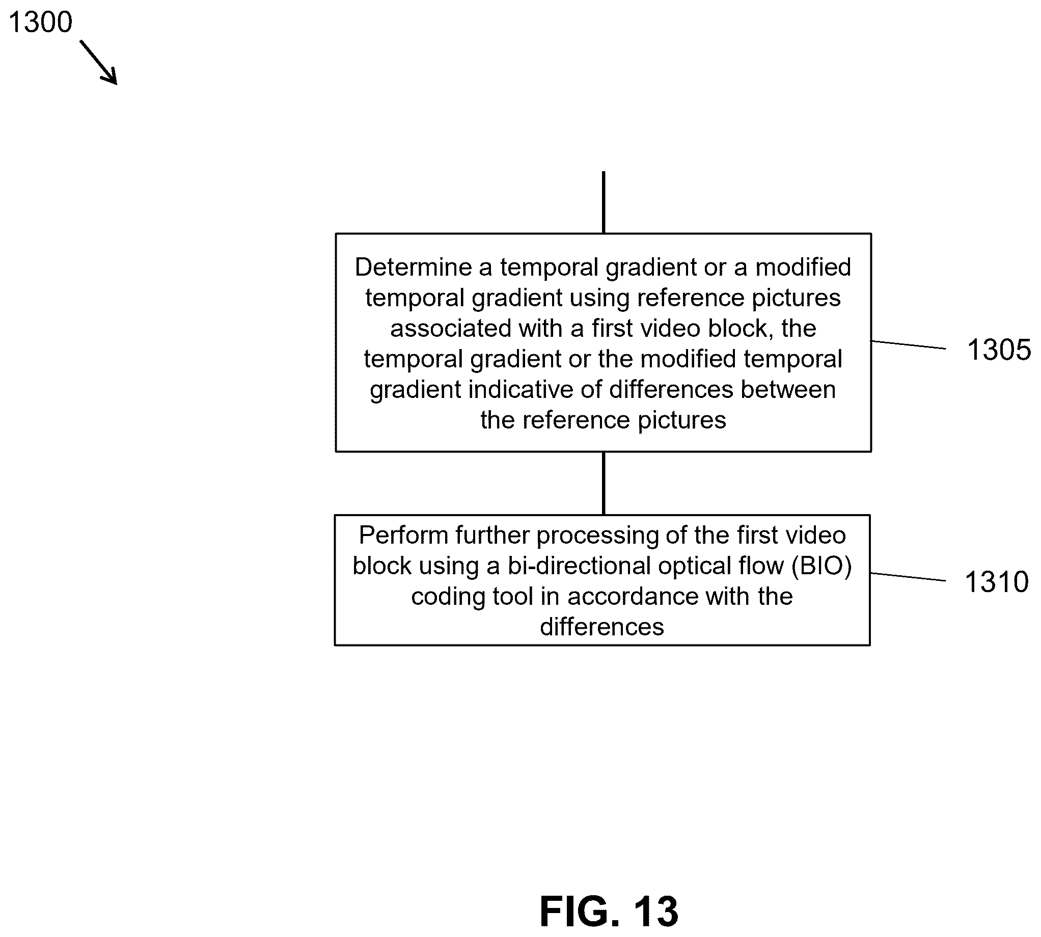Patent US12348760 Figure 13 – Coding and decoding of video coding modes