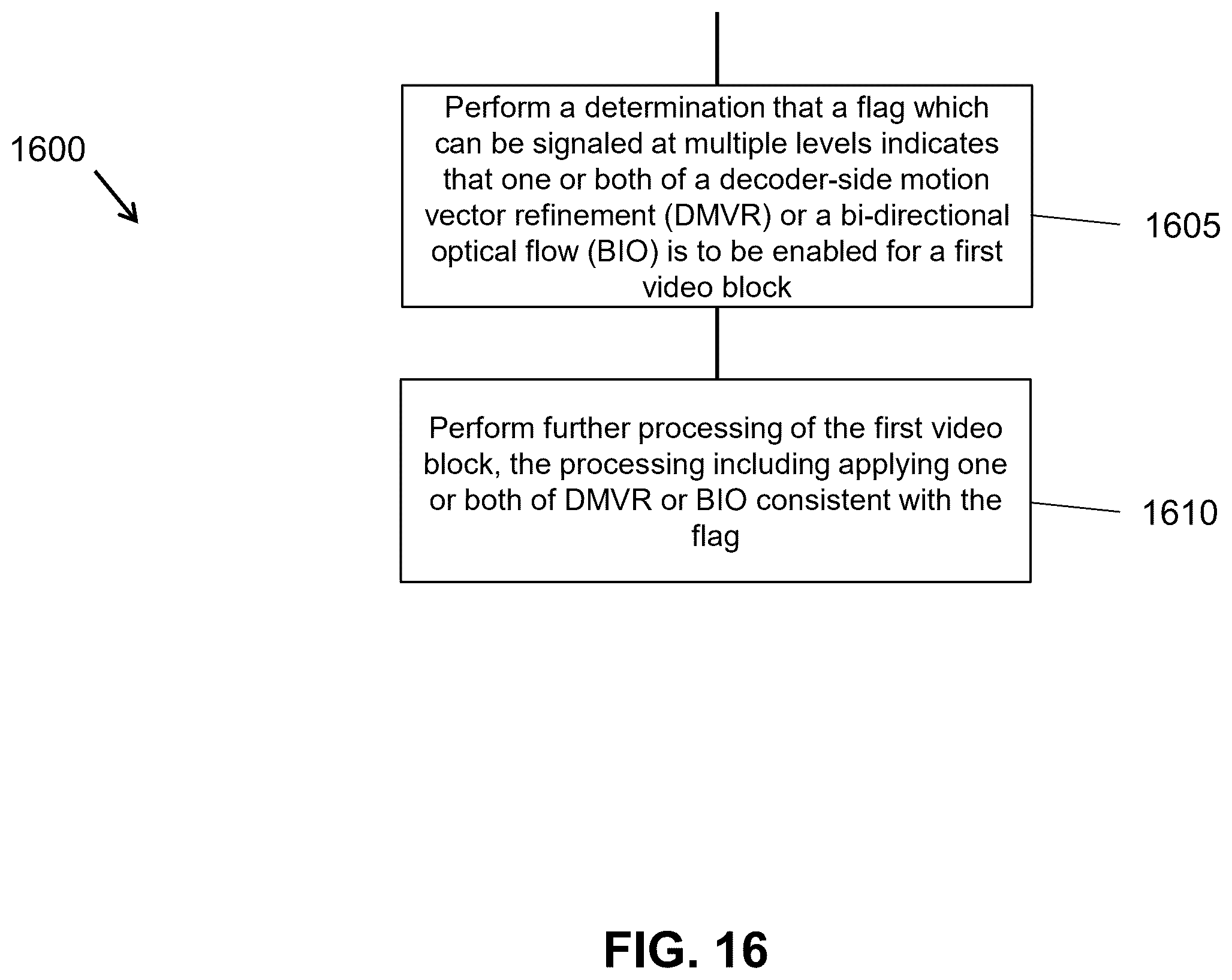 Patent US12348760 Figure 16 – Coding and decoding of video coding modes