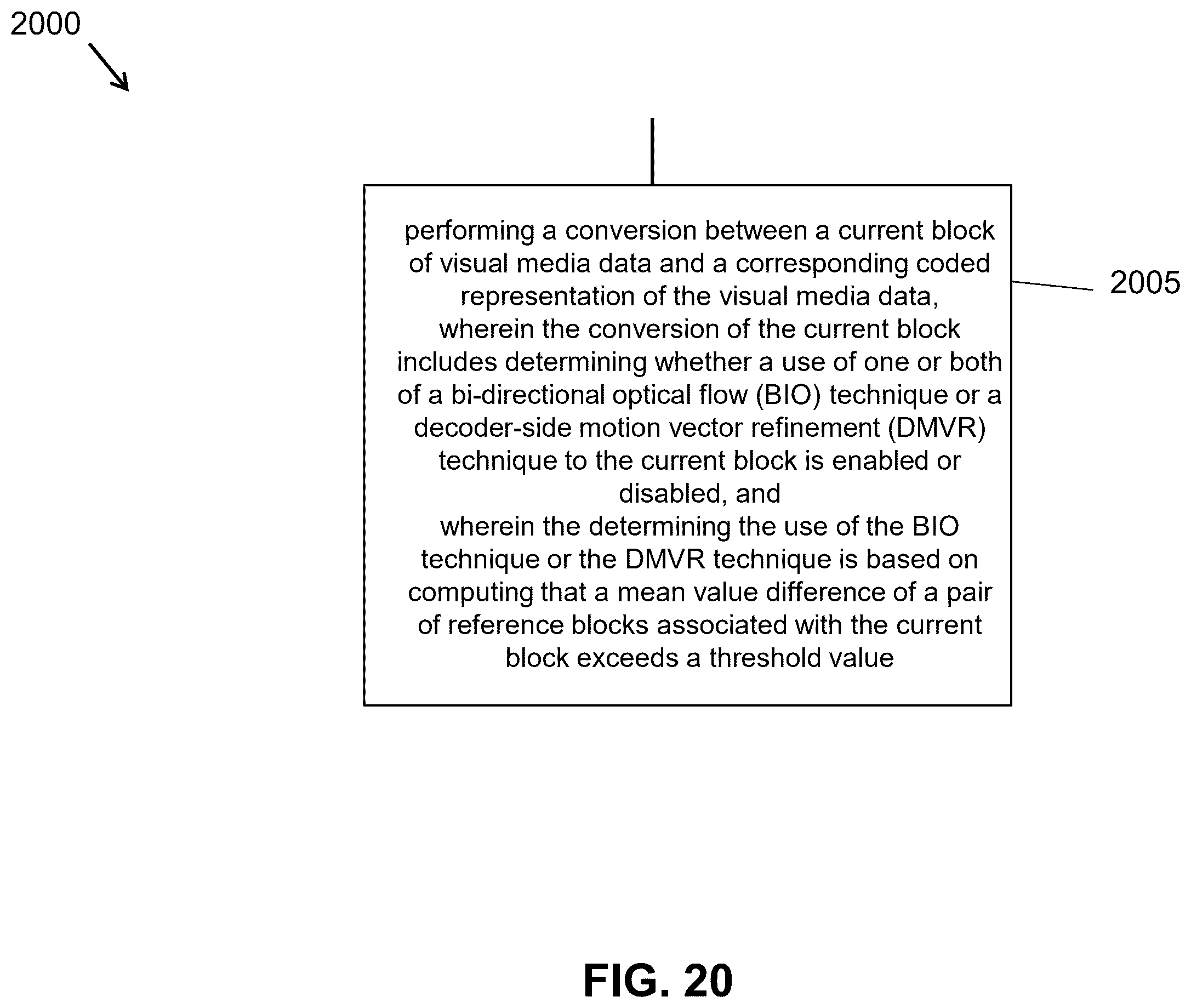 Patent US12348760 Figure 20 – Coding and decoding of video coding modes
