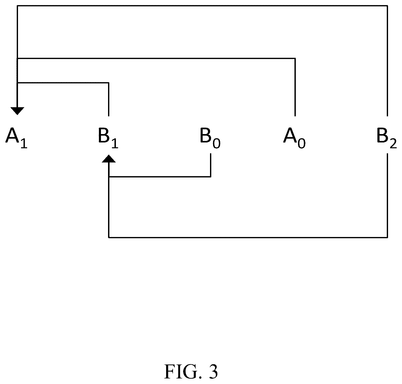 Patent US12348761 Figure 3 – Merge with motion vector differencing in affine mode