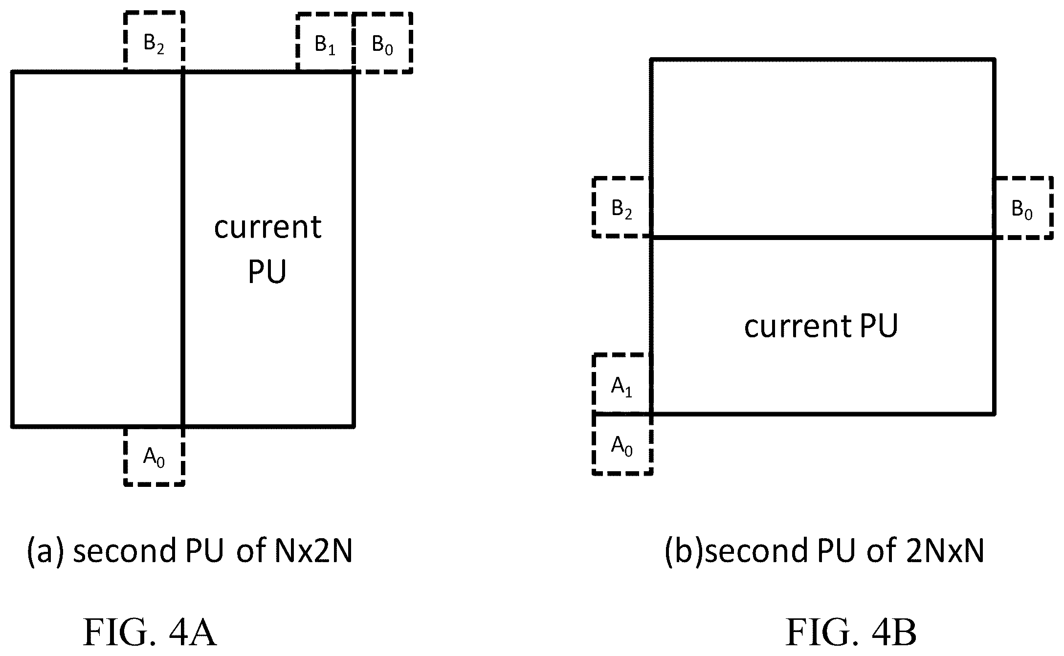 Patent US12348761 Figure 4 – Merge with motion vector differencing in affine mode