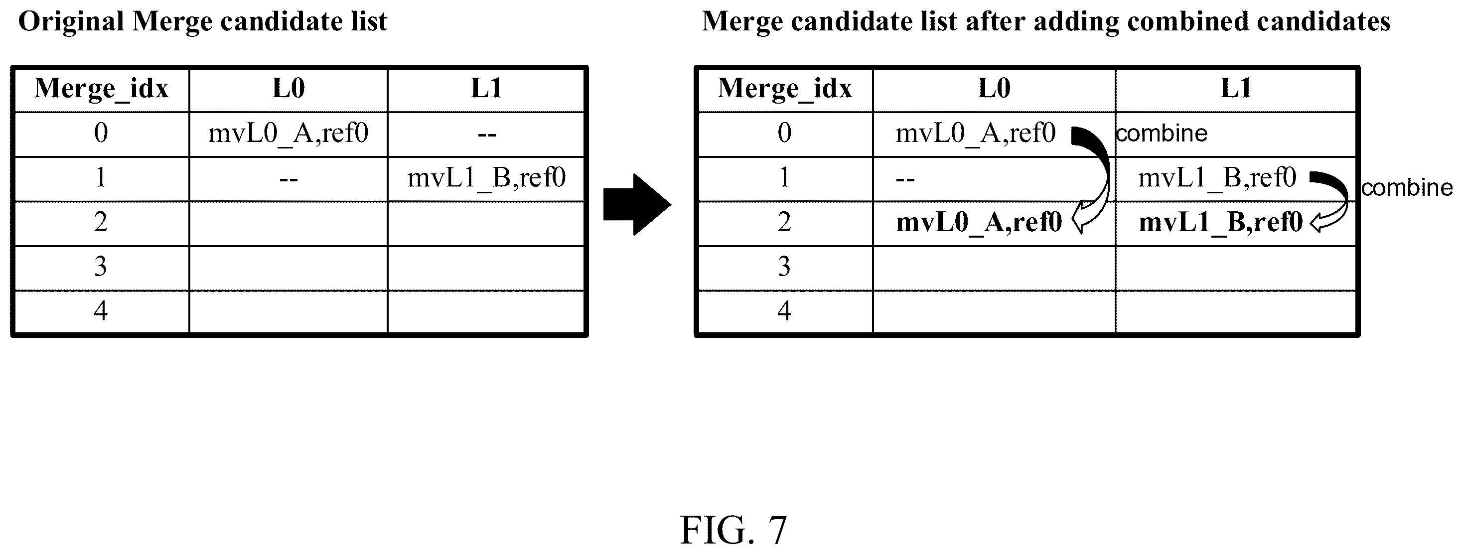 Patent US12348761 Figure 7 – Merge with motion vector differencing in affine mode