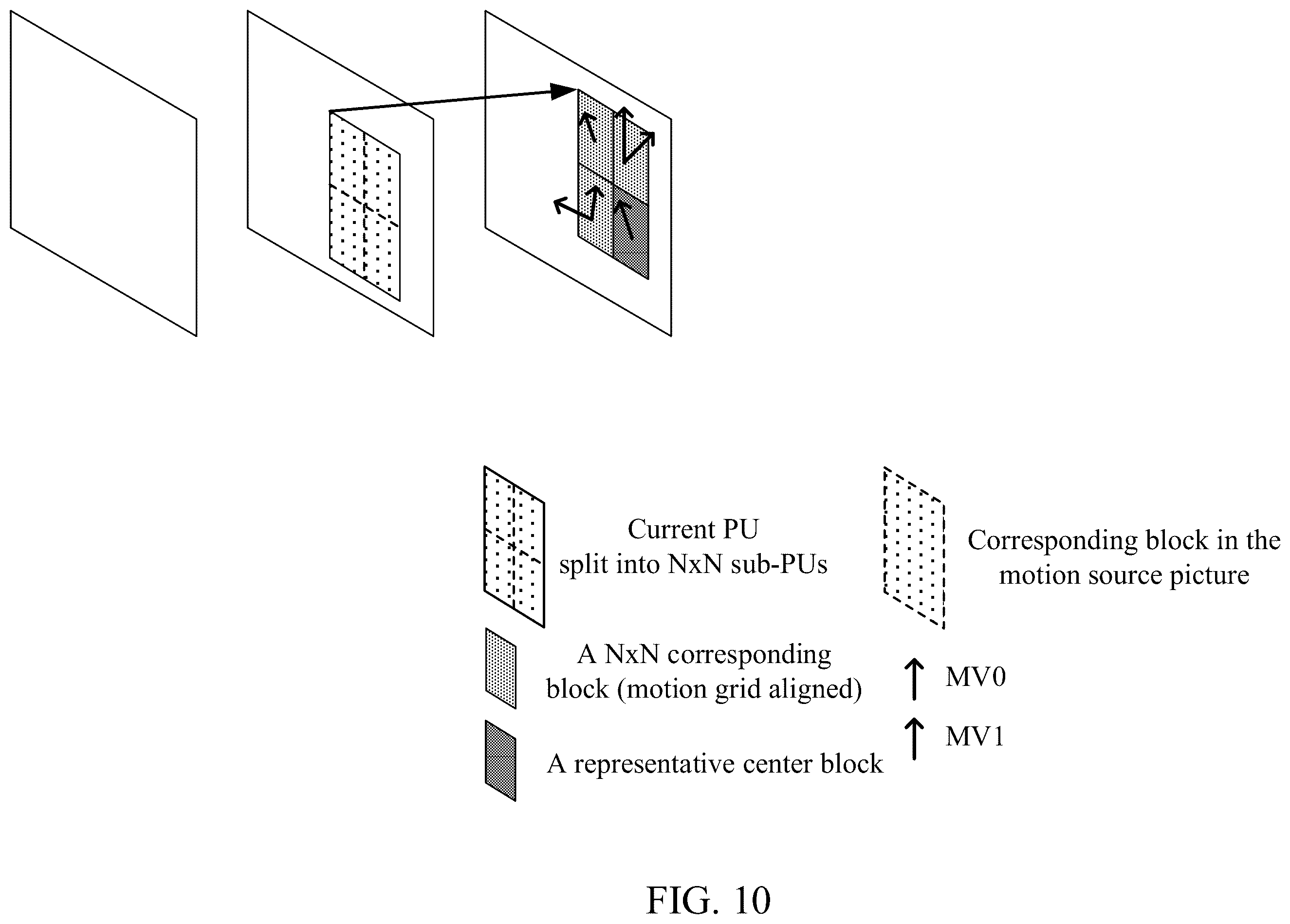 Patent US12348761 Figure 10 – Merge with motion vector differencing in affine mode