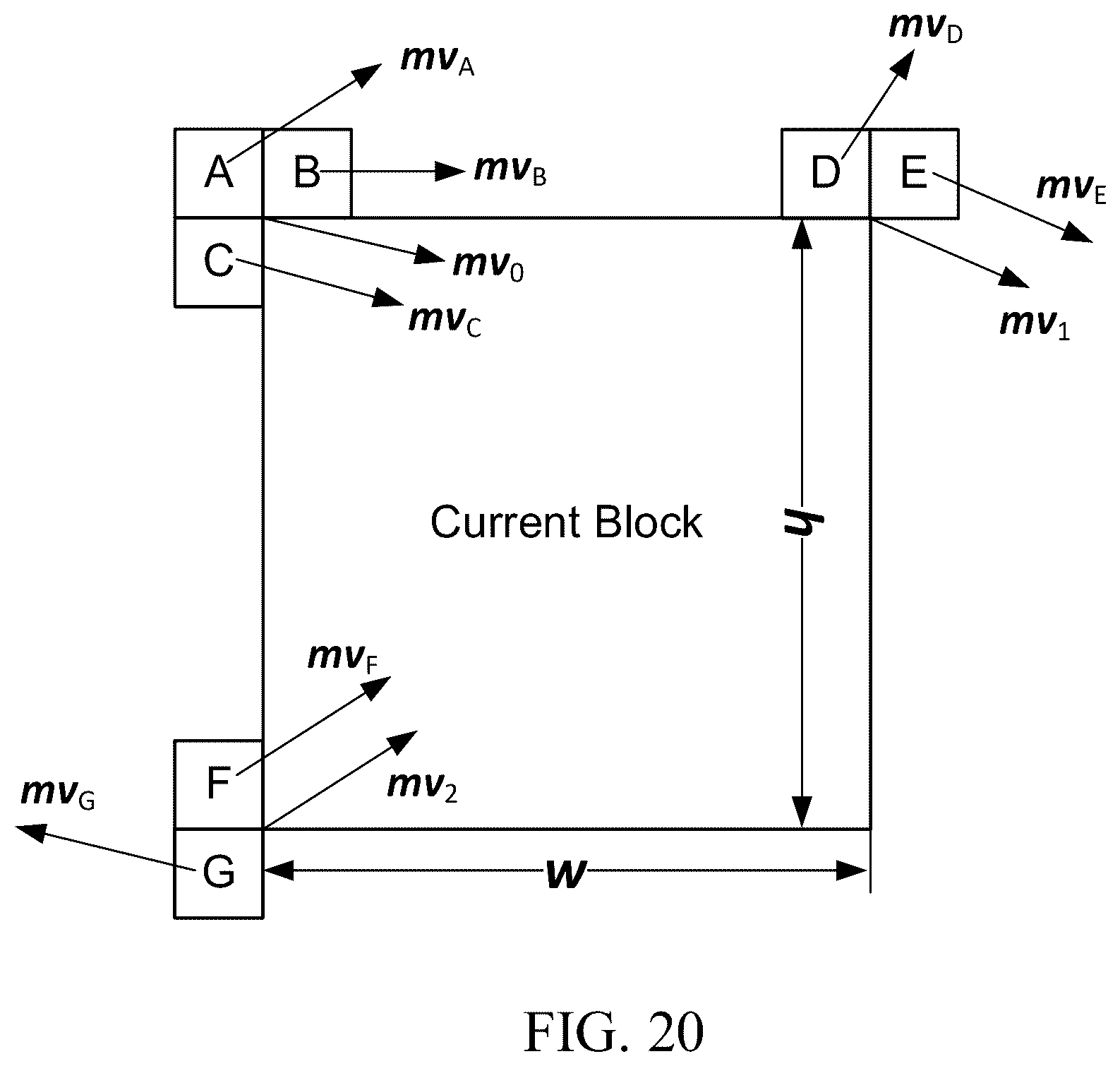 Patent US12348761 Figure 20 – Merge with motion vector differencing in affine mode