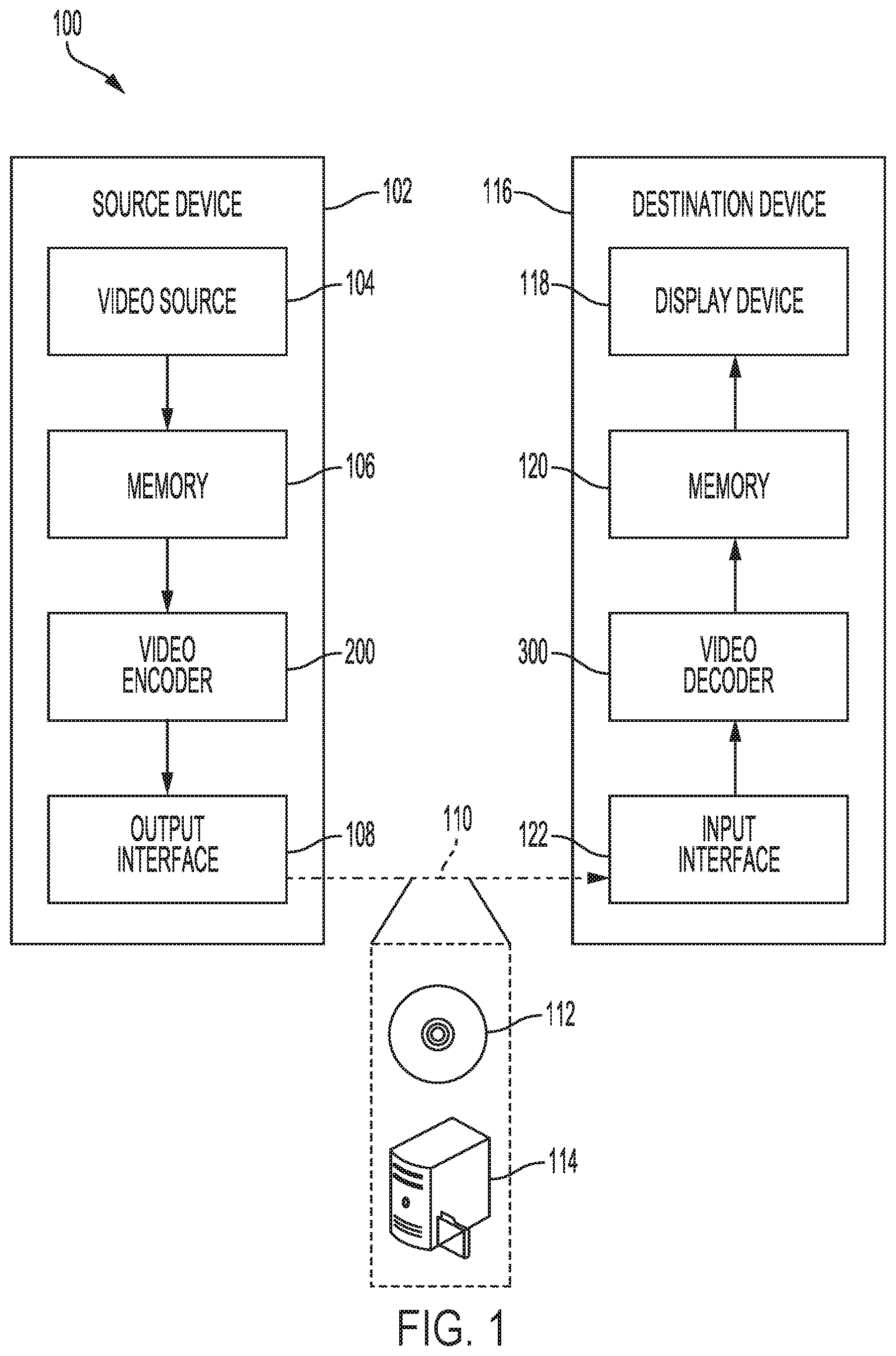 Patent US12348762 Figure 1 – Signaling sub-prediction unit motion vector predictor