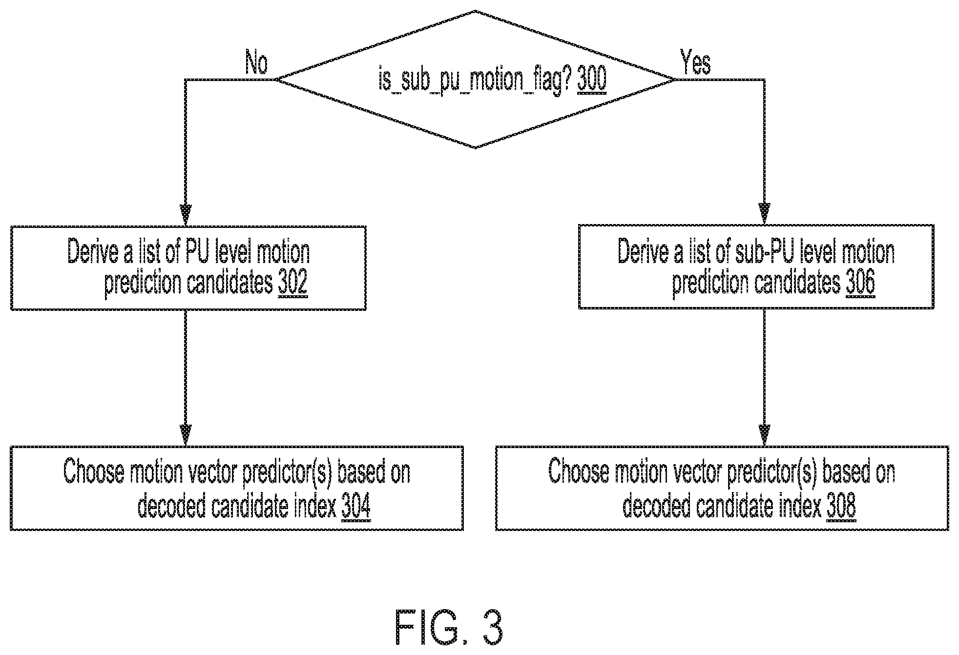 Patent US12348762 Figure 3 – Signaling sub-prediction unit motion vector predictor
