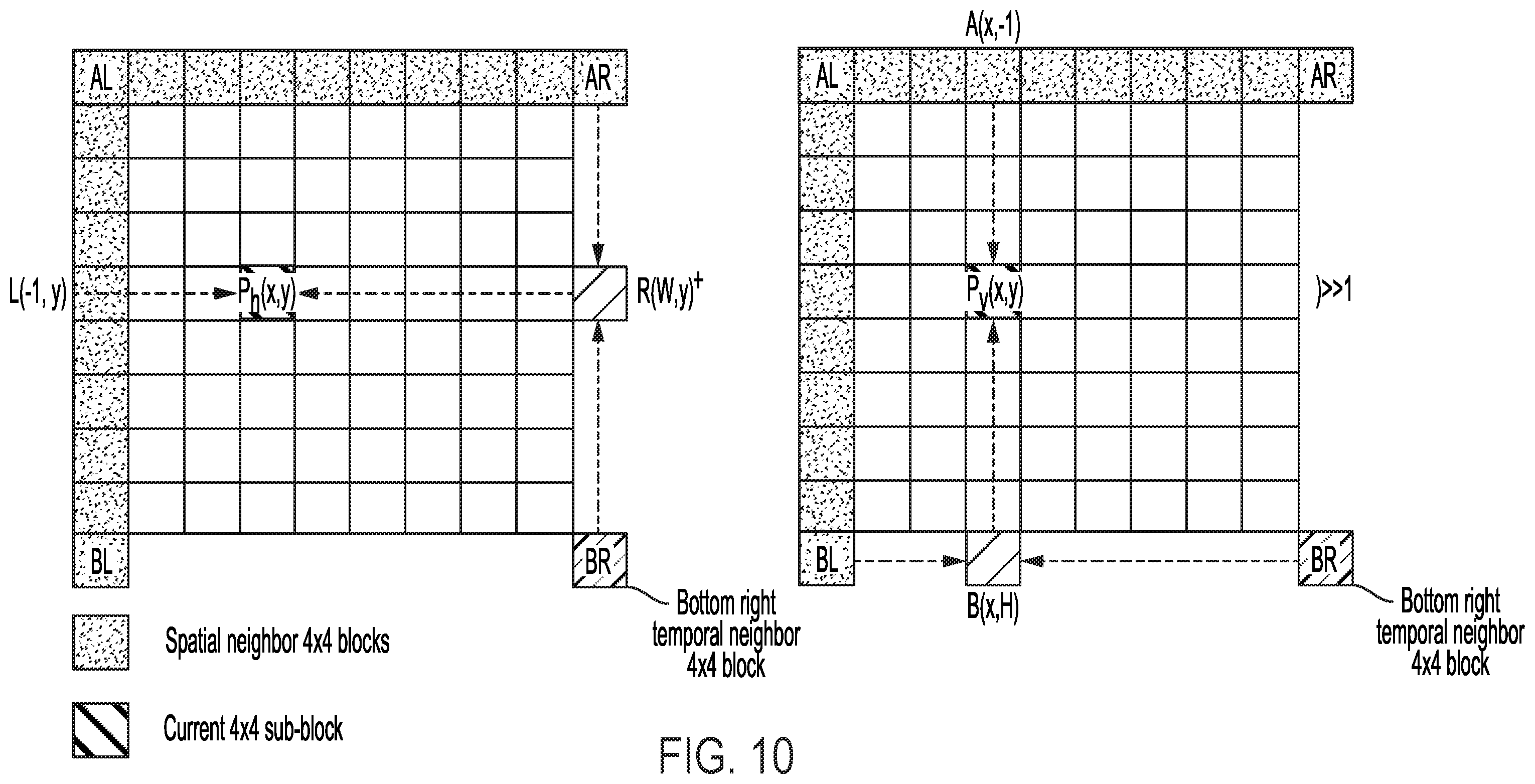 Patent US12348762 Figure 7 – Signaling sub-prediction unit motion vector predictor