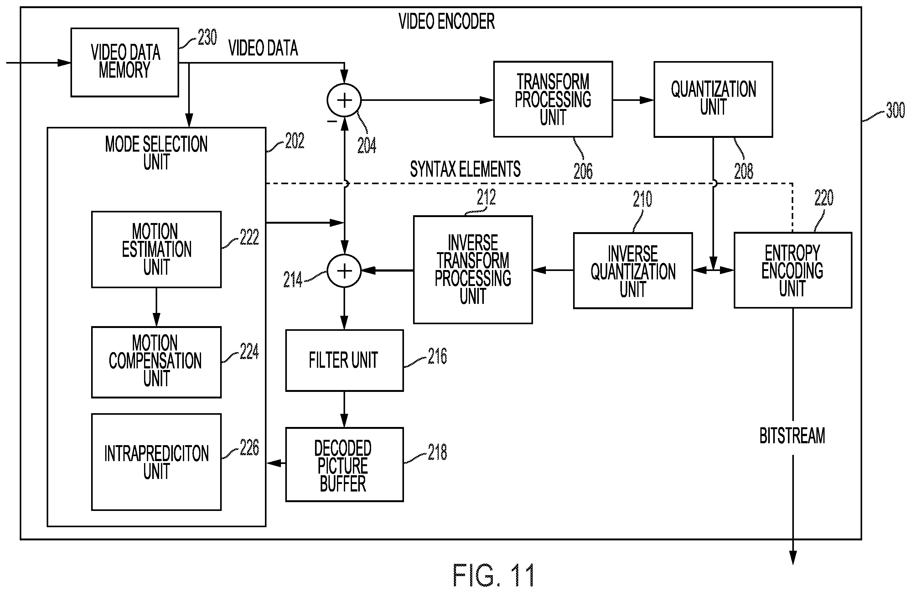 Patent US12348762 Figure 8 – Signaling sub-prediction unit motion vector predictor