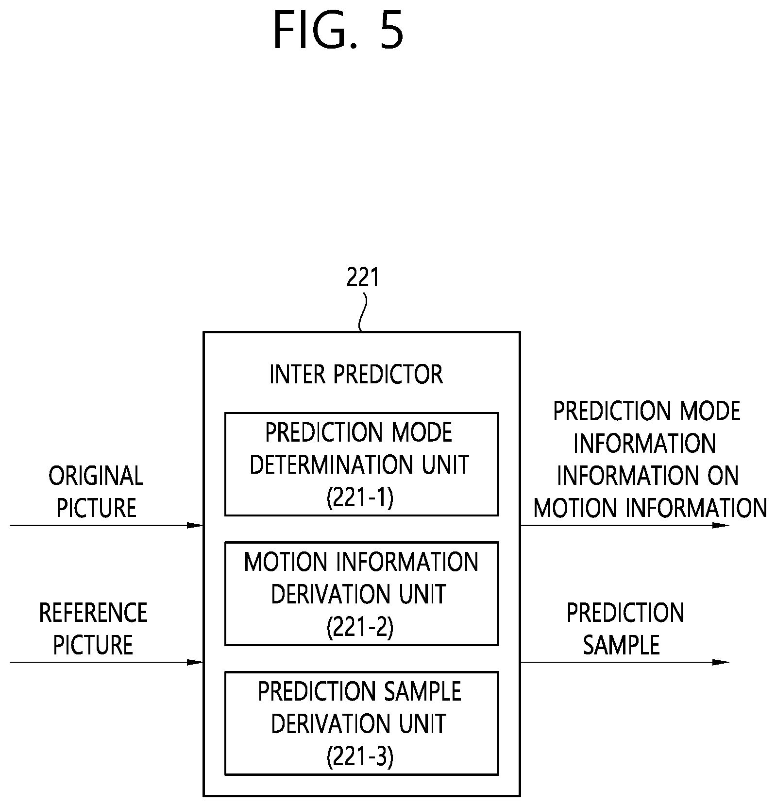 Patent US12348764 Figure 5 – Inter-prediction-based image or video coding using sbTMVP