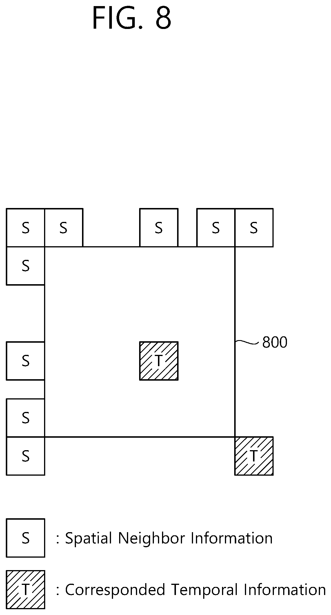 Patent US12348764 Figure 8 – Inter-prediction-based image or video coding using sbTMVP
