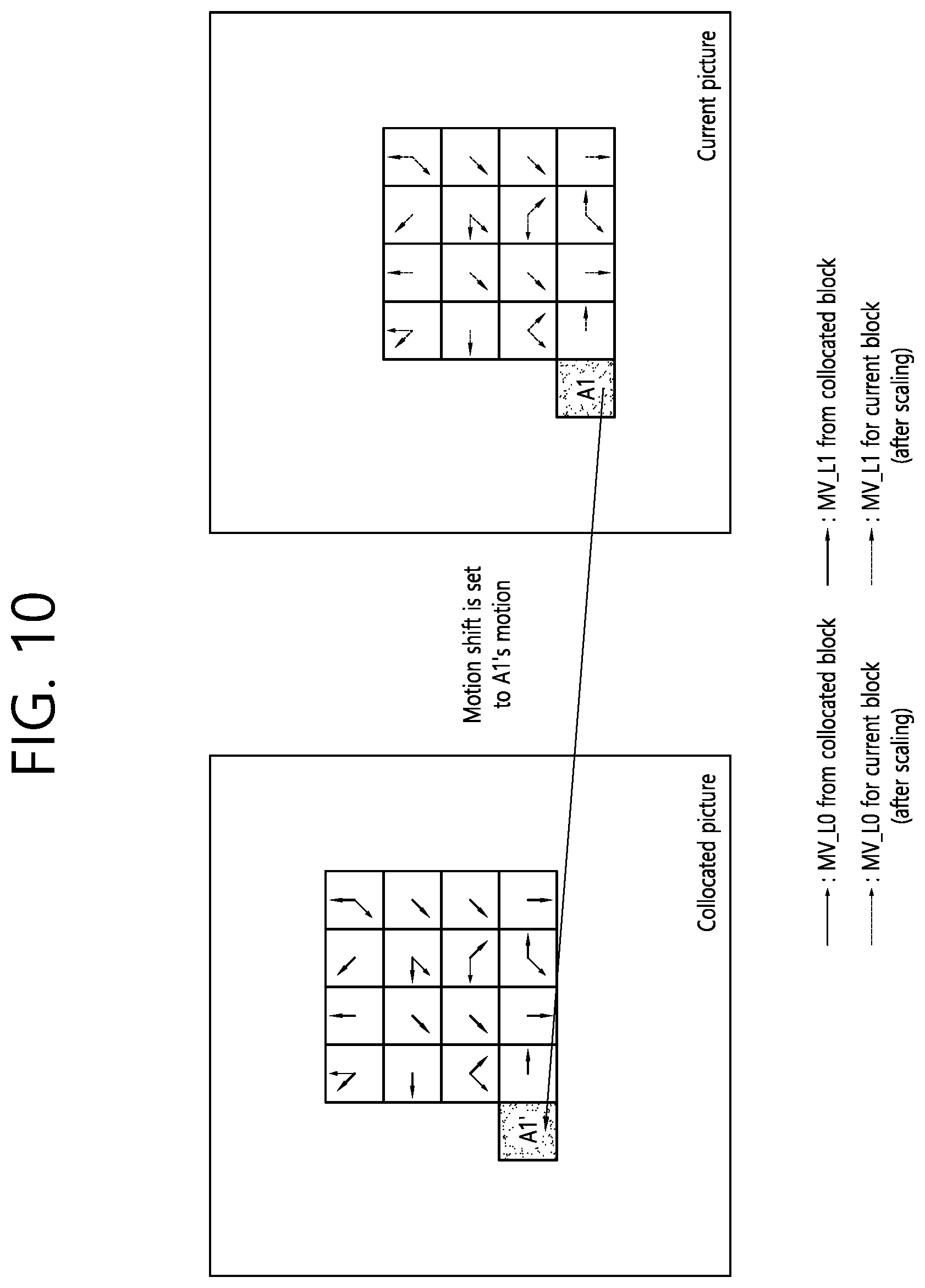 Patent US12348764 Figure 10 – Inter-prediction-based image or video coding using sbTMVP