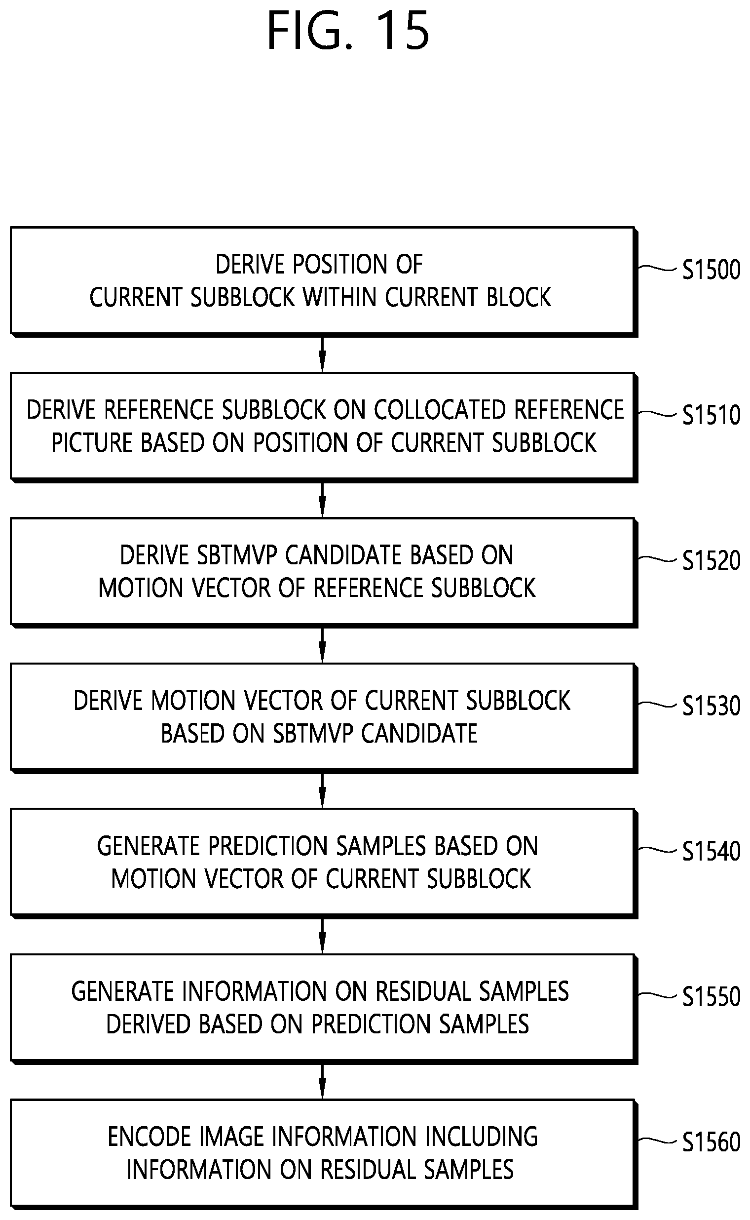 Patent US12348764 Figure 15 – Inter-prediction-based image or video coding using sbTMVP