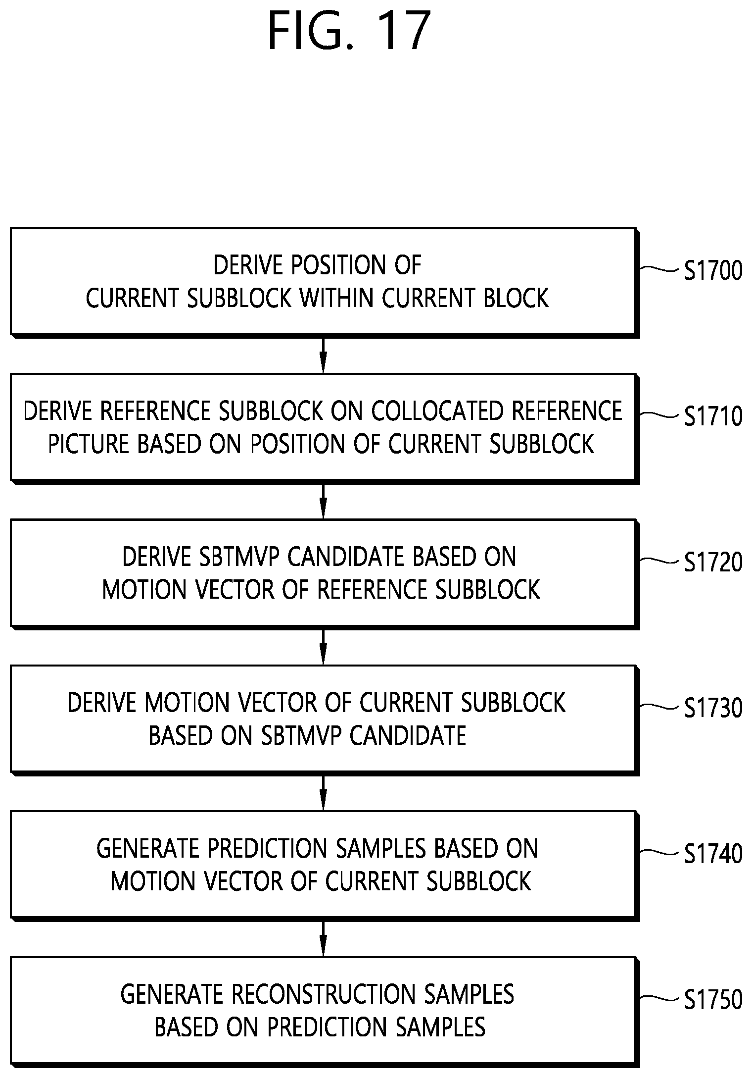 Patent US12348764 Figure 17 – Inter-prediction-based image or video coding using sbTMVP