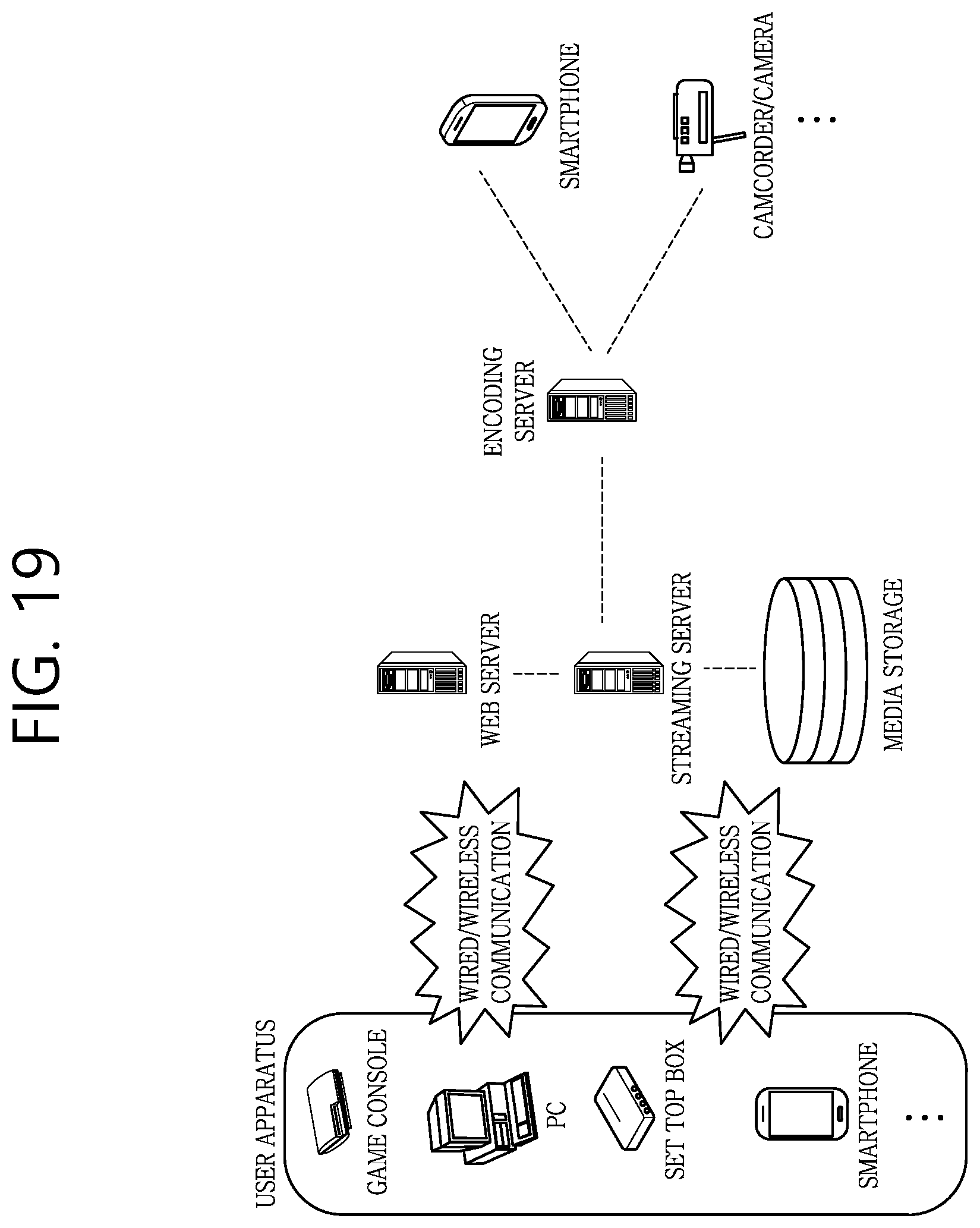 Patent US12348764 Figure 19 – Inter-prediction-based image or video coding using sbTMVP