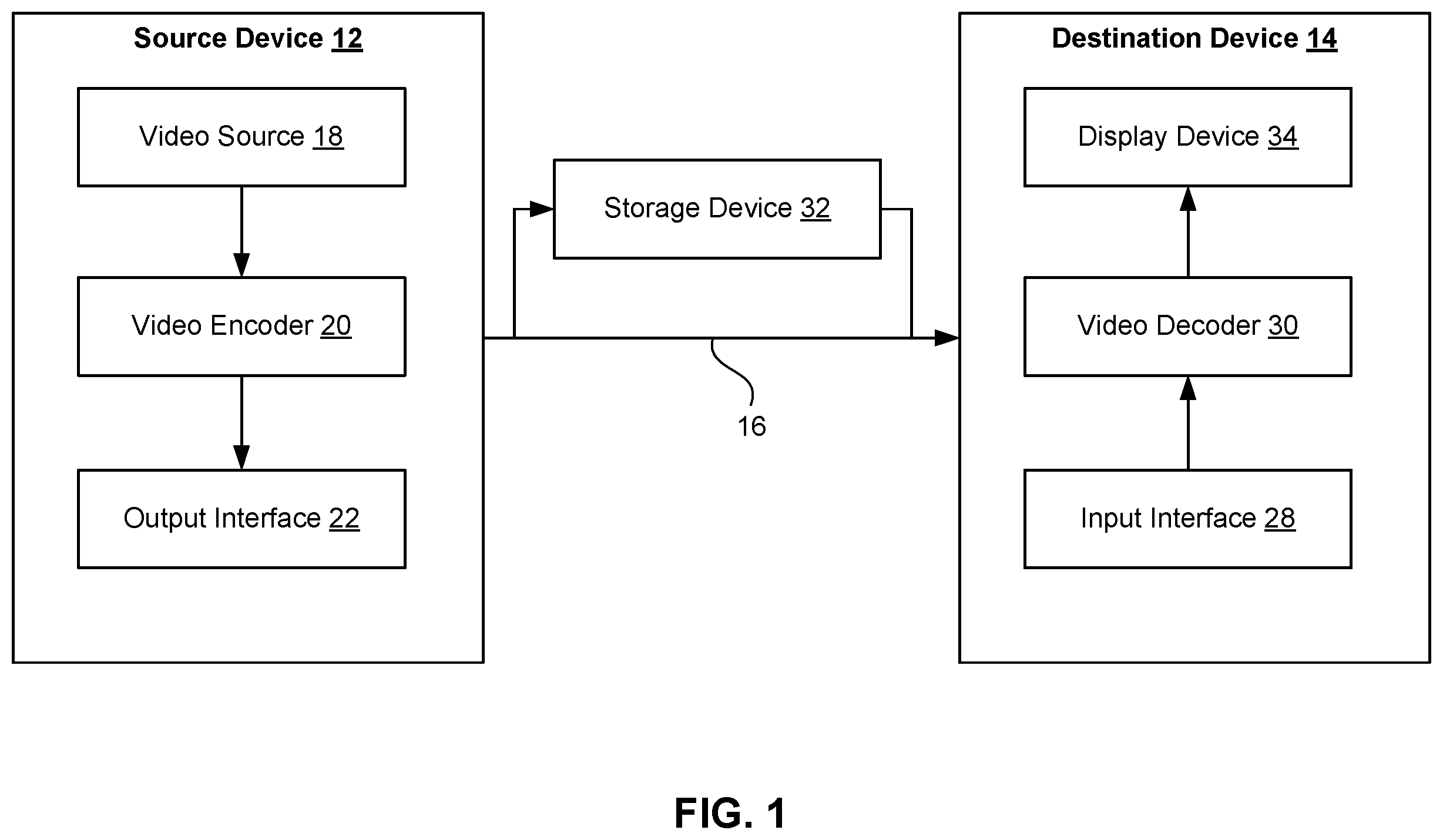 Patent US12348765 Figure 1 – Methods and apparatus of video coding using subblock-based temporal motion vector prediction