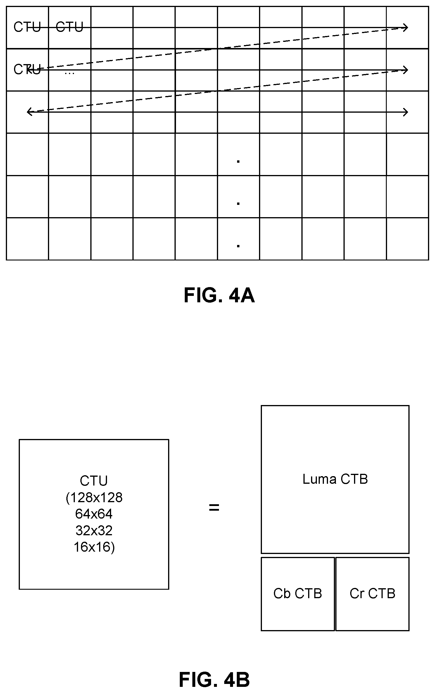 Patent US12348765 Figure 4 – Methods and apparatus of video coding using subblock-based temporal motion vector prediction