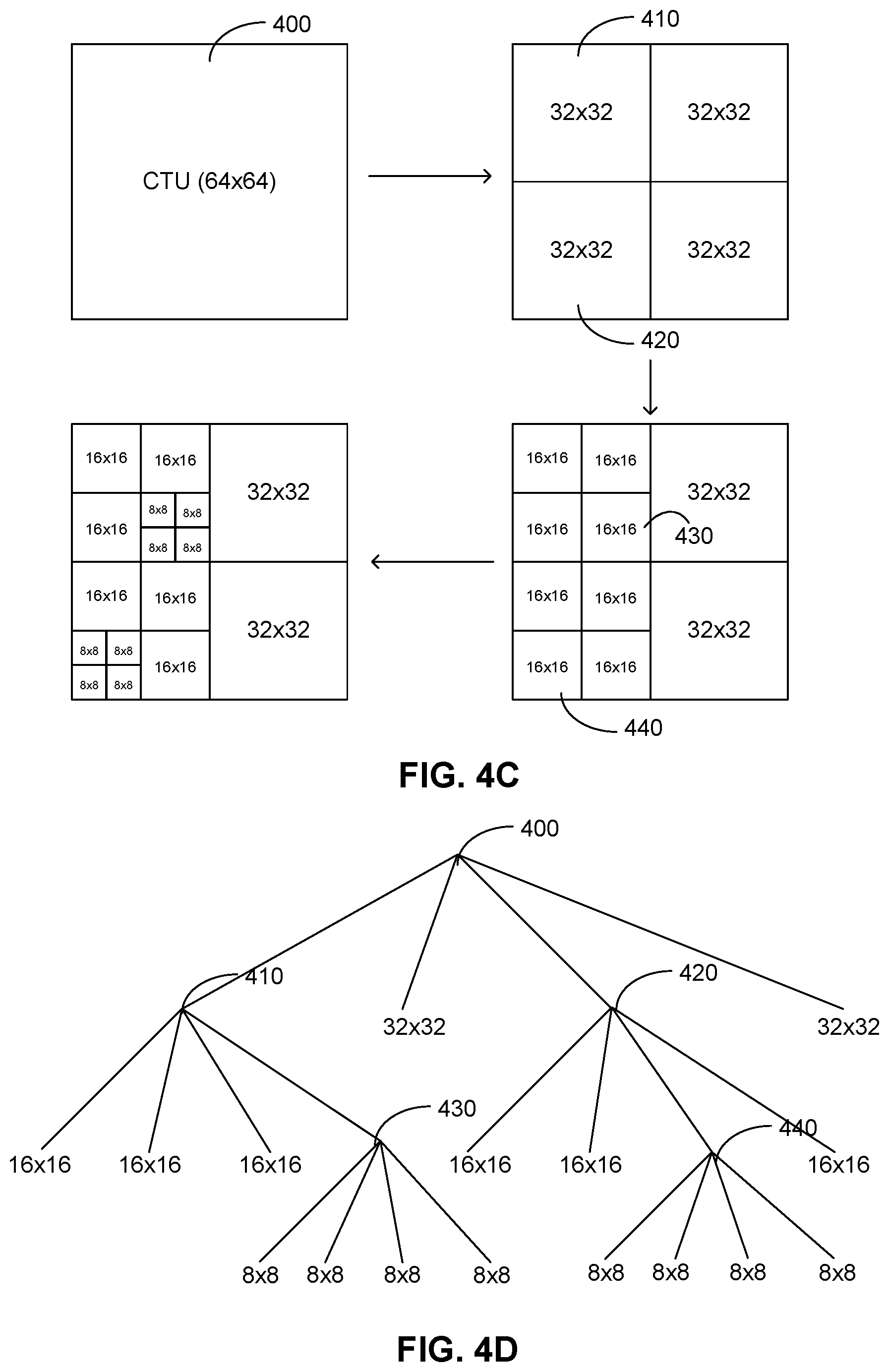 Patent US12348765 Figure 5 – Methods and apparatus of video coding using subblock-based temporal motion vector prediction