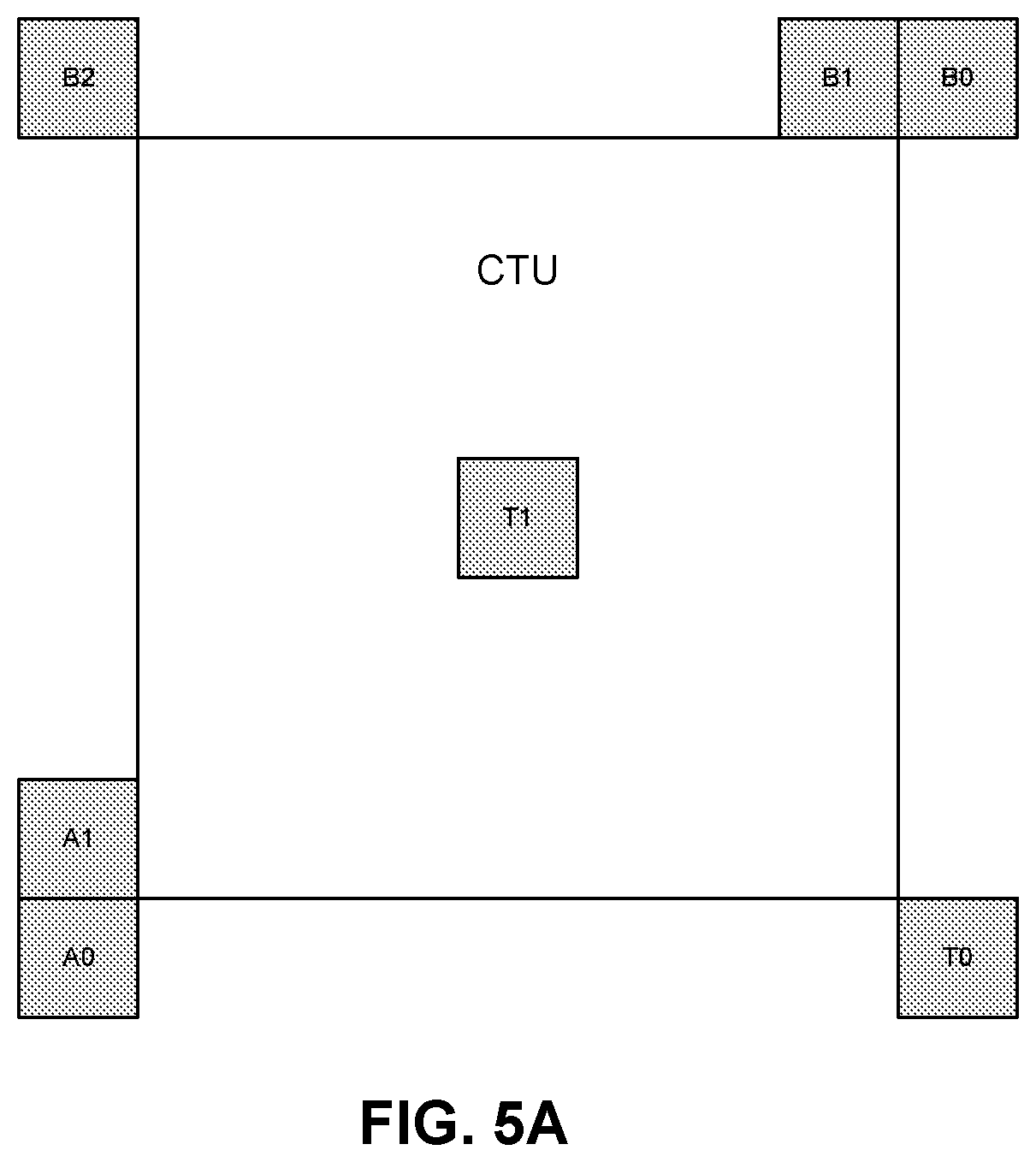 Patent US12348765 Figure 6 – Methods and apparatus of video coding using subblock-based temporal motion vector prediction