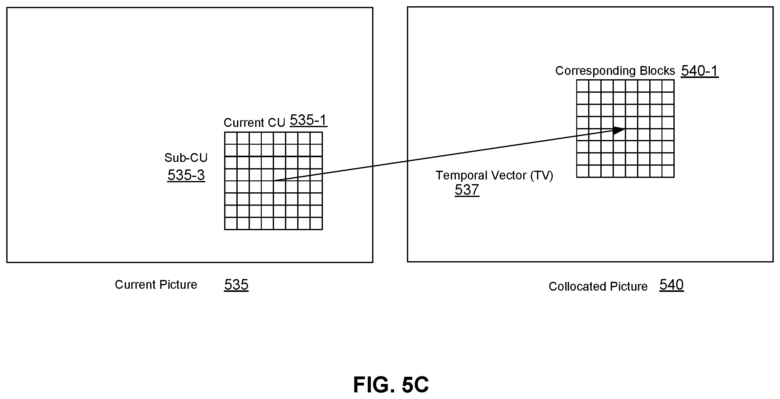 Patent US12348765 Figure 8 – Methods and apparatus of video coding using subblock-based temporal motion vector prediction
