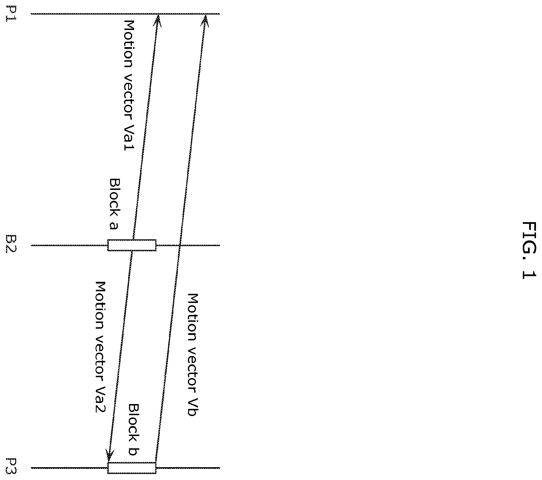 Patent US12348766 Figure 1 – Moving picture coding method, moving picture decoding method, moving picture coding apparatus, moving picture decoding apparatus, and moving picture coding and decoding apparatus
